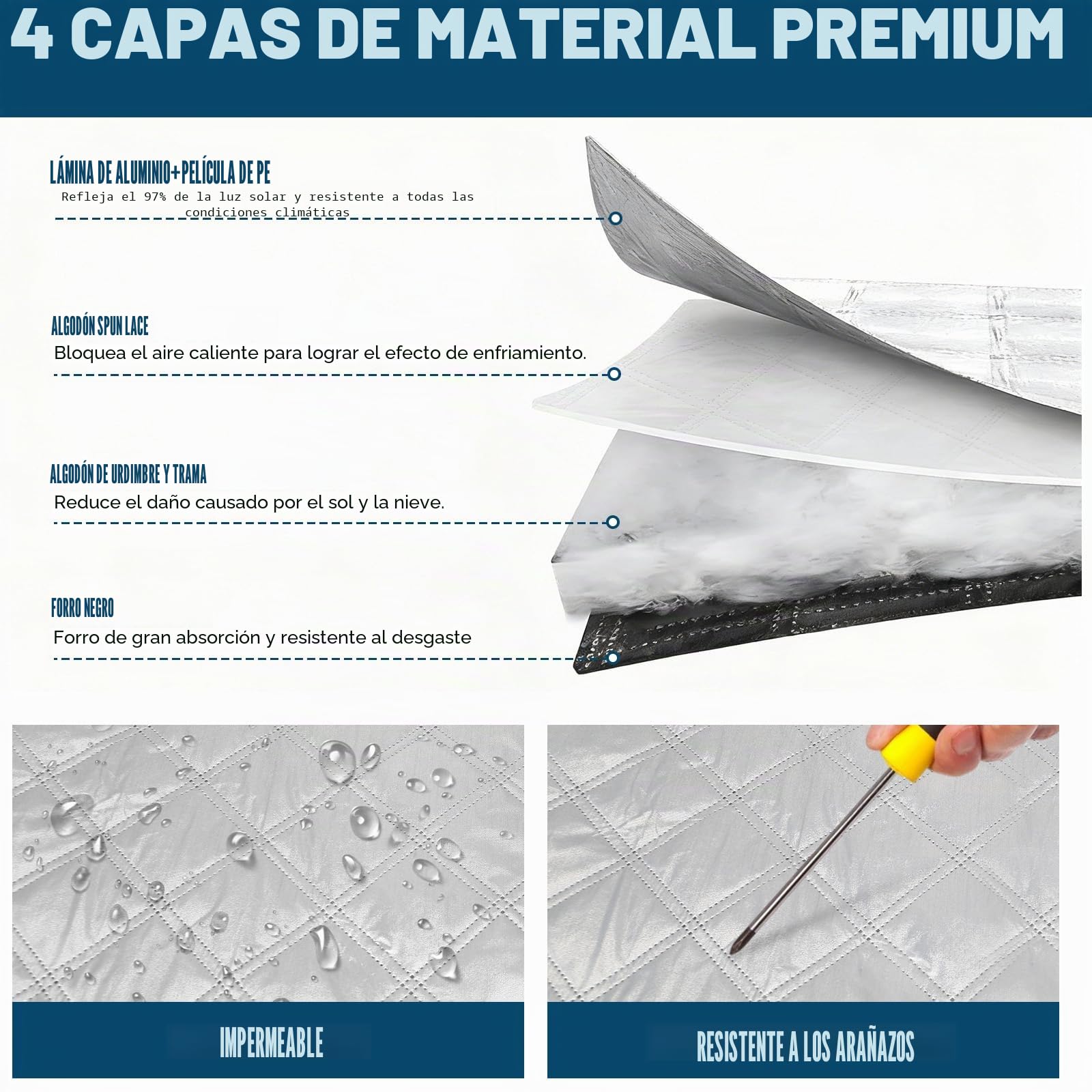 Funda para Parabrisas de Coche para Autocaravanas integradas, Funda Envoltura de Parabrisas de Lujo 600D para Clase A, Impermeable, Nieve, Hielo, Escarcha, Polvo, Sol (Plata)