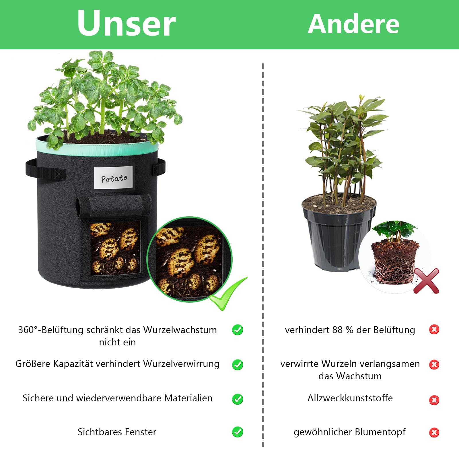 Kartoffel Pflanzsack: Pflanzsäcke mit Griffen und Sichtfenster Kartoffelsack zum Pflanzen für Tomaten und Pflanzen (nero, 13 galloni)
