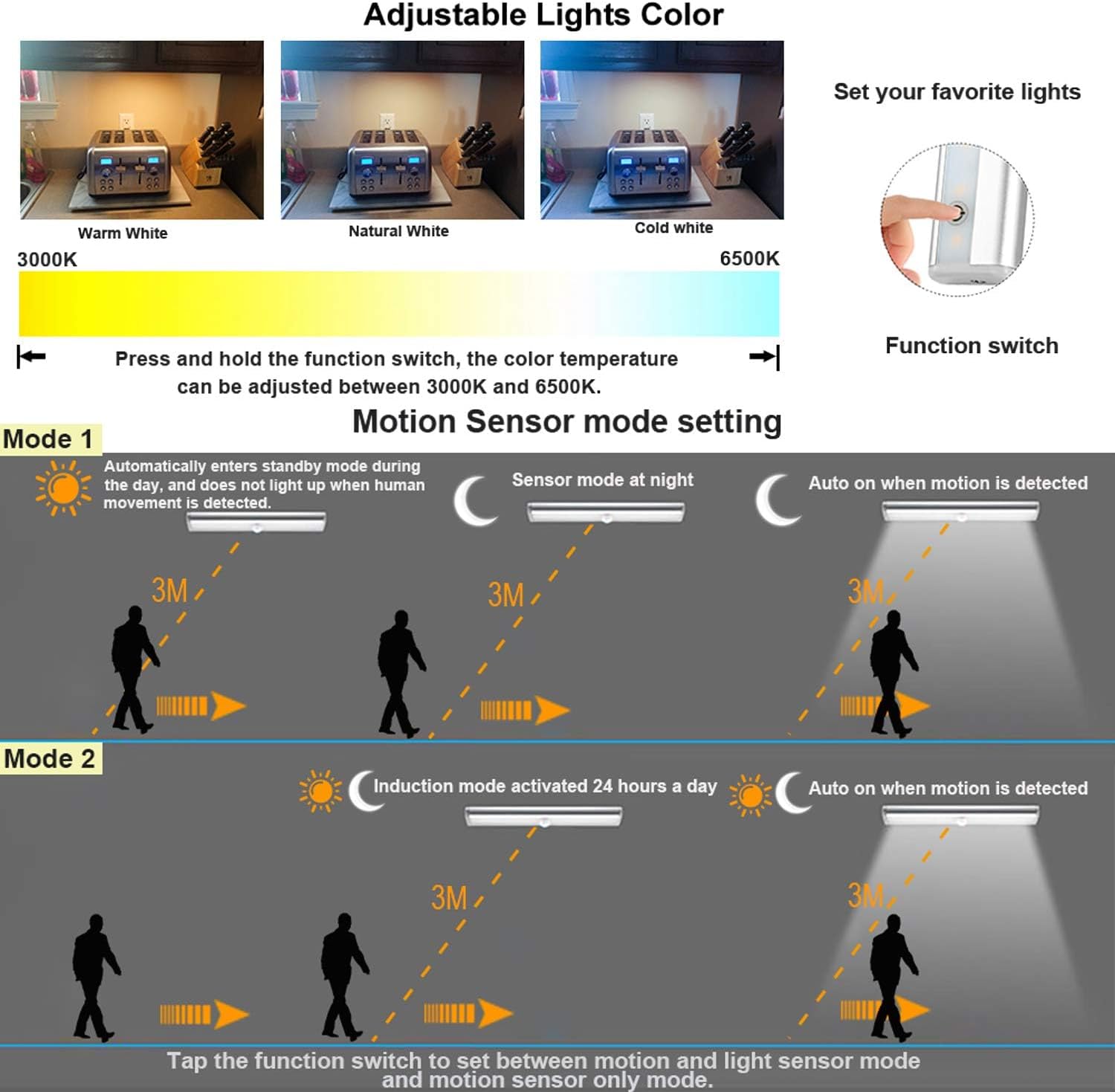 Wireless Dimmable LED Under Cabinet Lights with Remote, 4 Pack