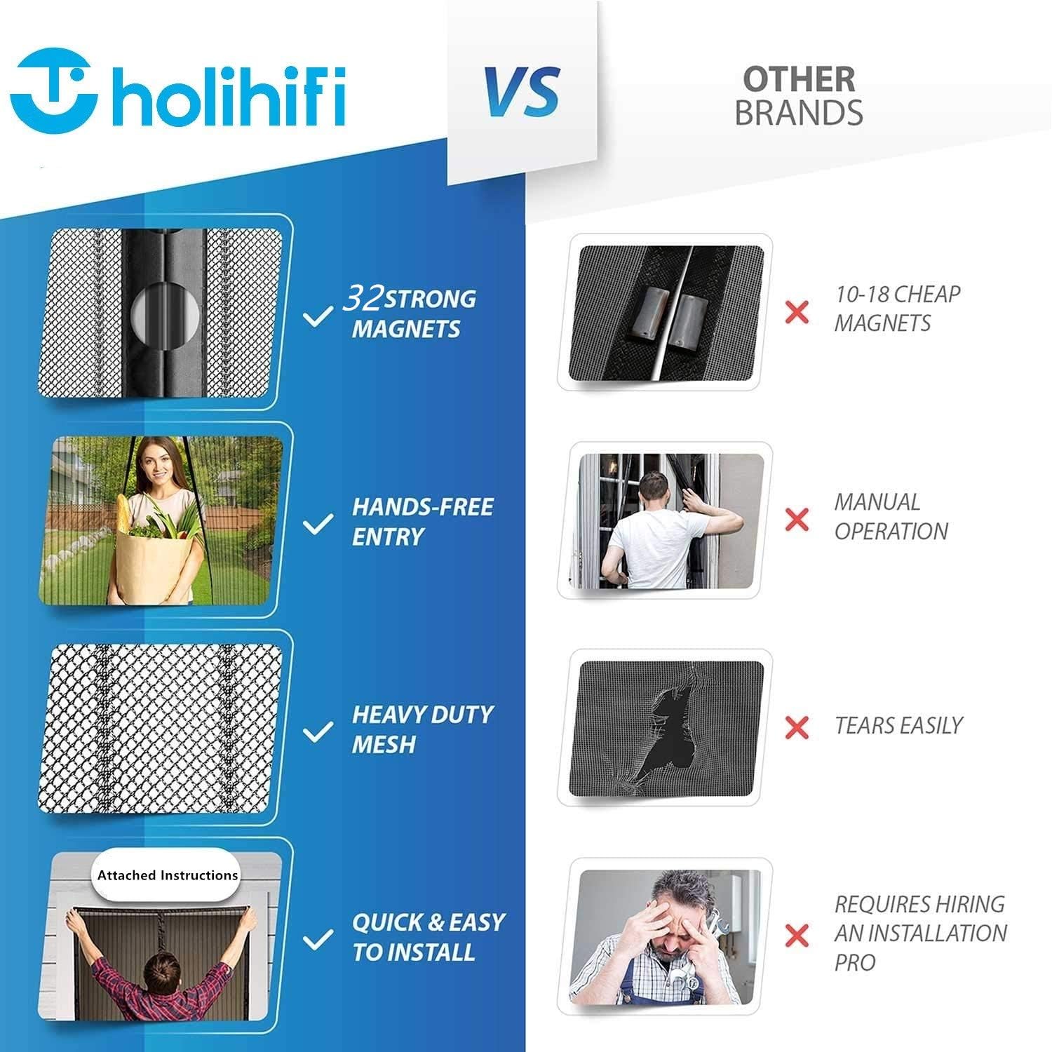 Holihifi Magnetic Screen Door - Magnets Mesh Door Fits Doors up to 34 x 82, Magnetic Closure, Full Frame Hook & Loop