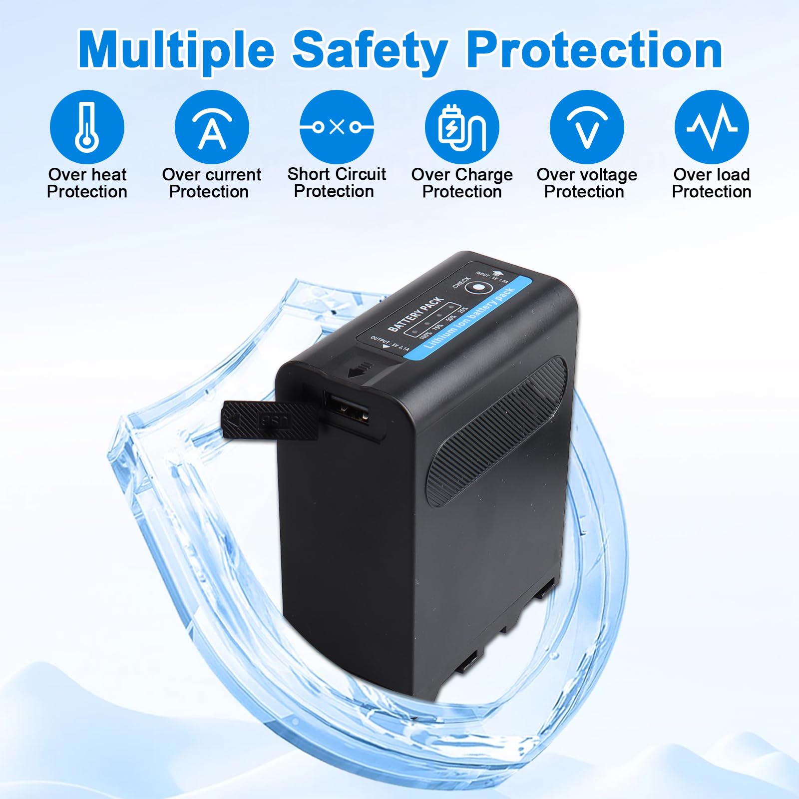 Batteria NP-F990 13400mAh (PD30W USB-A e Tipo-c/USB-C) Compatibile con Sony NP-F990 NP-F980 NP-F970 NP-F960 NP-F950 NP-F930 NP-F550 NP- F570 NP-F770 NP-F750 HXR-NX5R, HXR-NX100 Batteria per videocamer