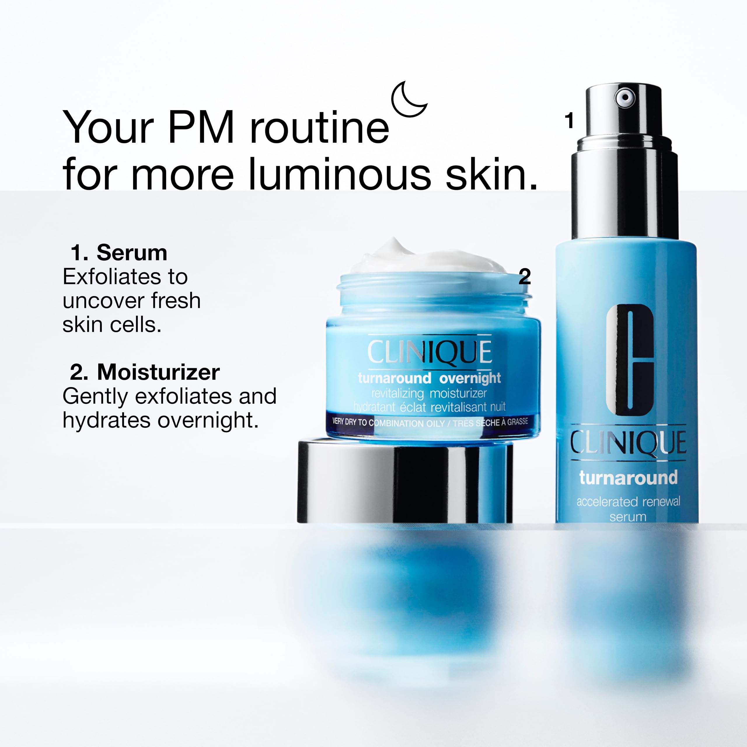 Clinique Turnaround Accelerated Renewal Face Serum For All Skin Types | Exfoliating + Smoothing, 1 Fl Oz