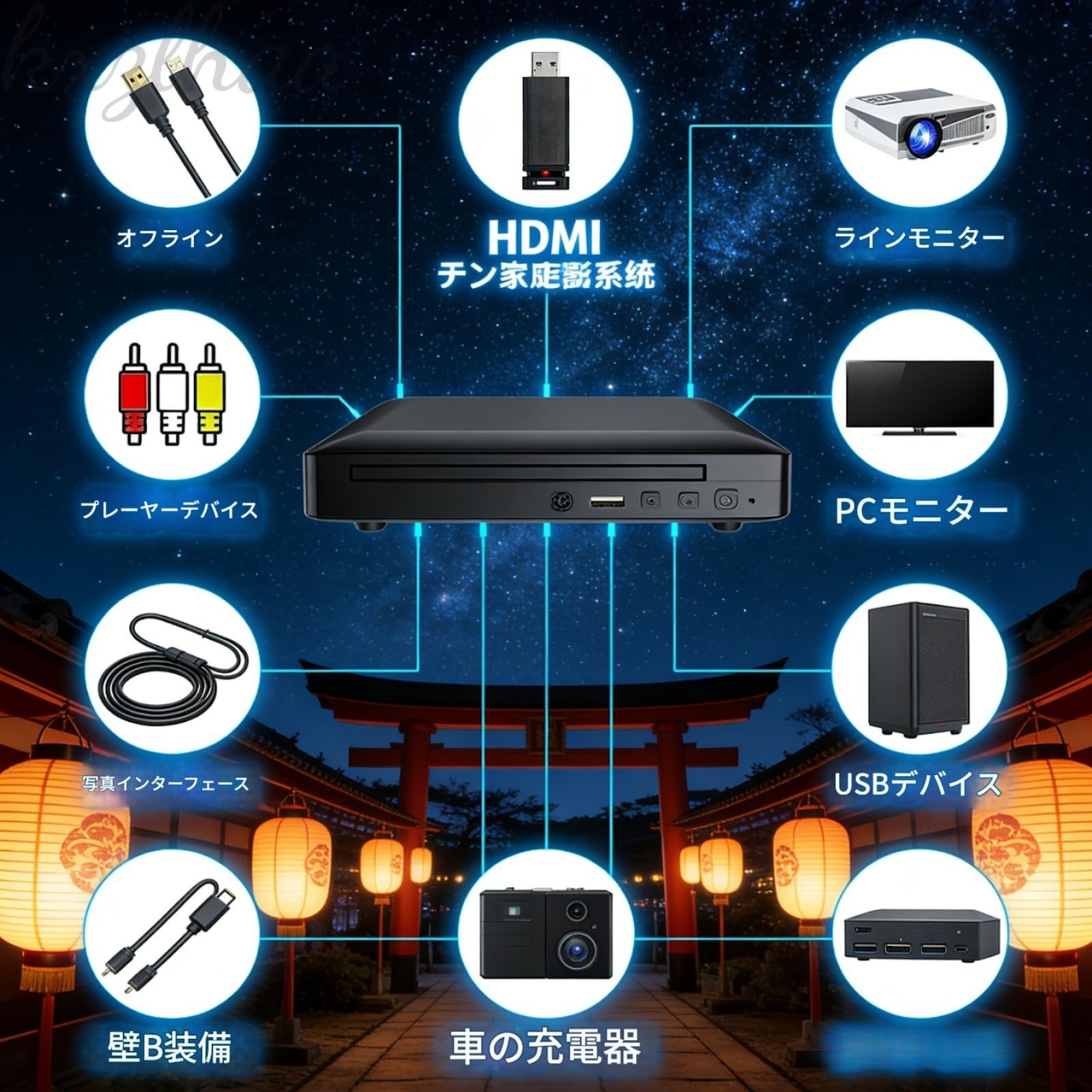 Amazon.co.jp: kxzlhaa ブルーレイプレーヤー ミニHD DVDプレーヤー