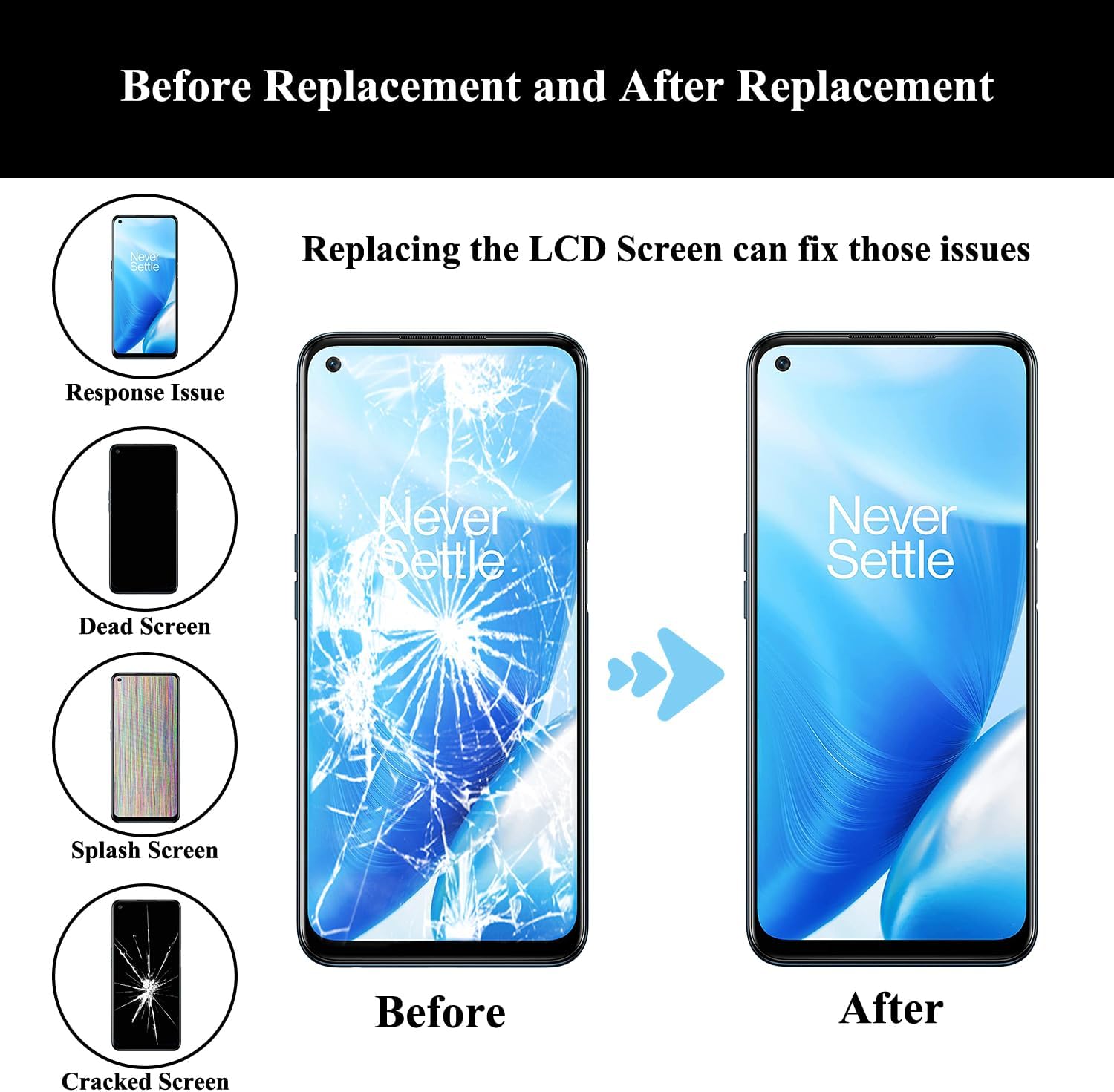 Nord N200 5G LCD Screen Replacement Kit with Frame Compatible for OnePlus Nord N200 5G DE2117 DE2118 with User Manual and Repair Tools
