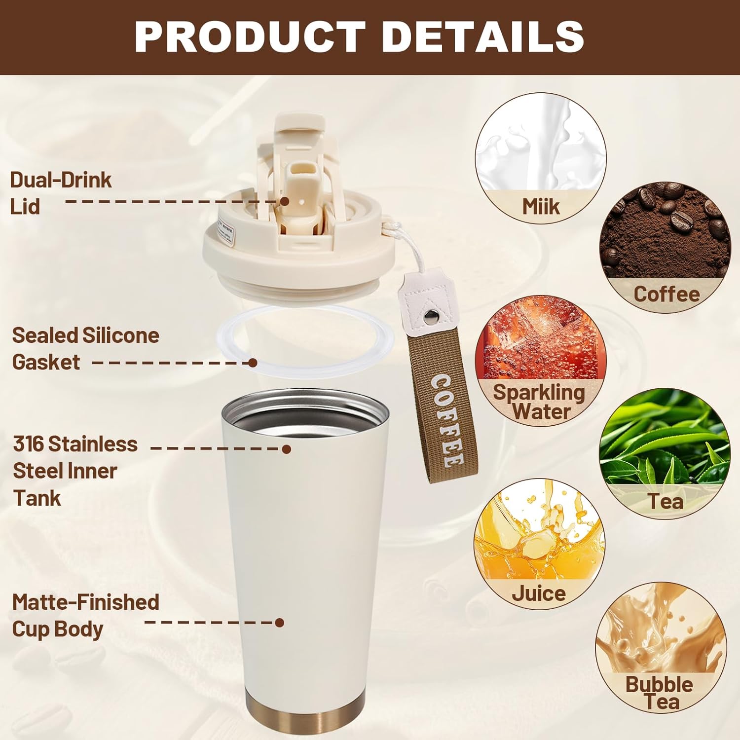Insulated Coffee Tumbler 17.9oz 530ml Travel Coffee Mug 316 Stainless Steel Dual Drink Openings Leakproof Lid Reusable Insulated Coffee Mug Hot and Cold Ideal Travel Mug for Coffee Lover Daily - Image 3