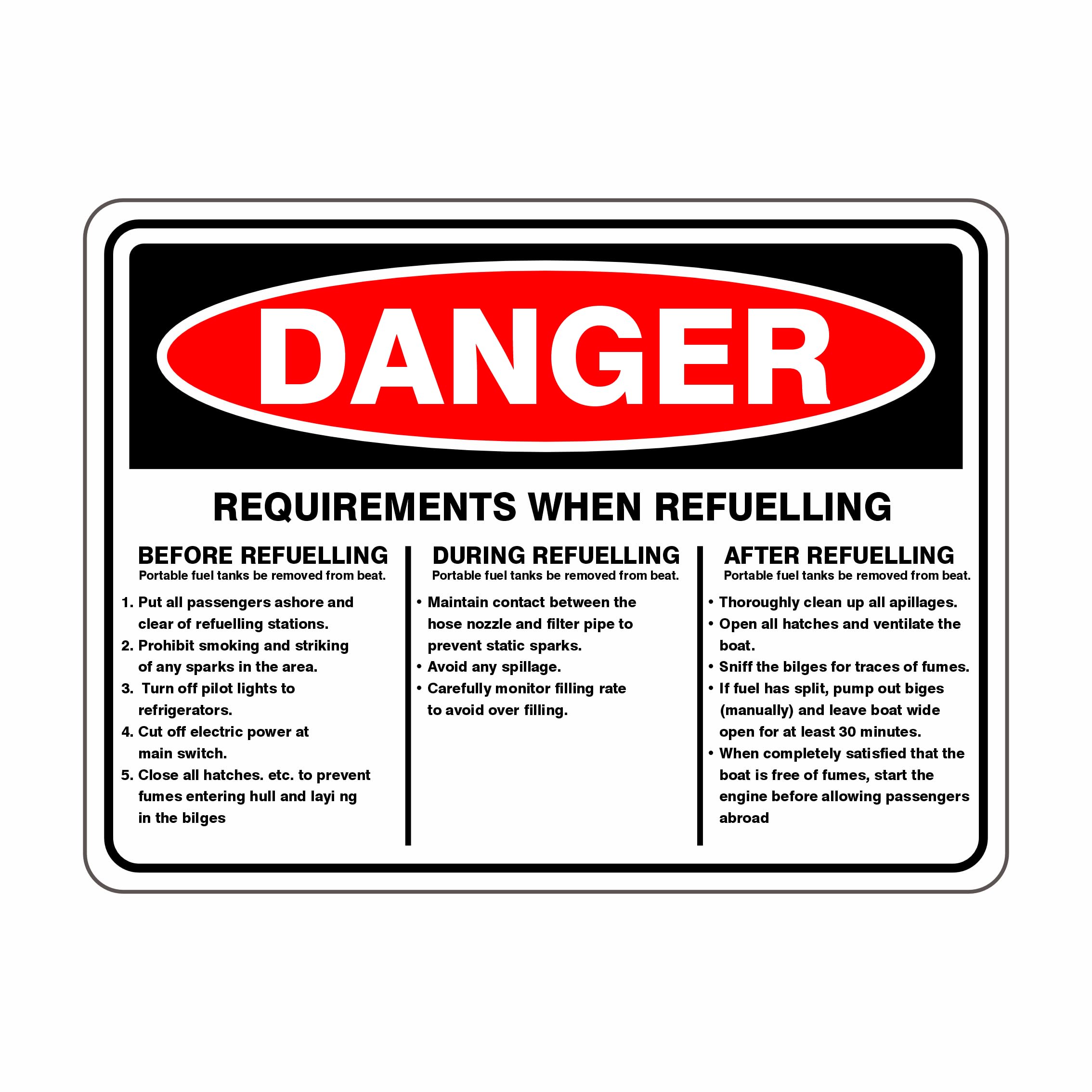 Requirements When Refuelling Danger Sign, Metal Tin Sign 12x8inch for Industrial & Commercial Use