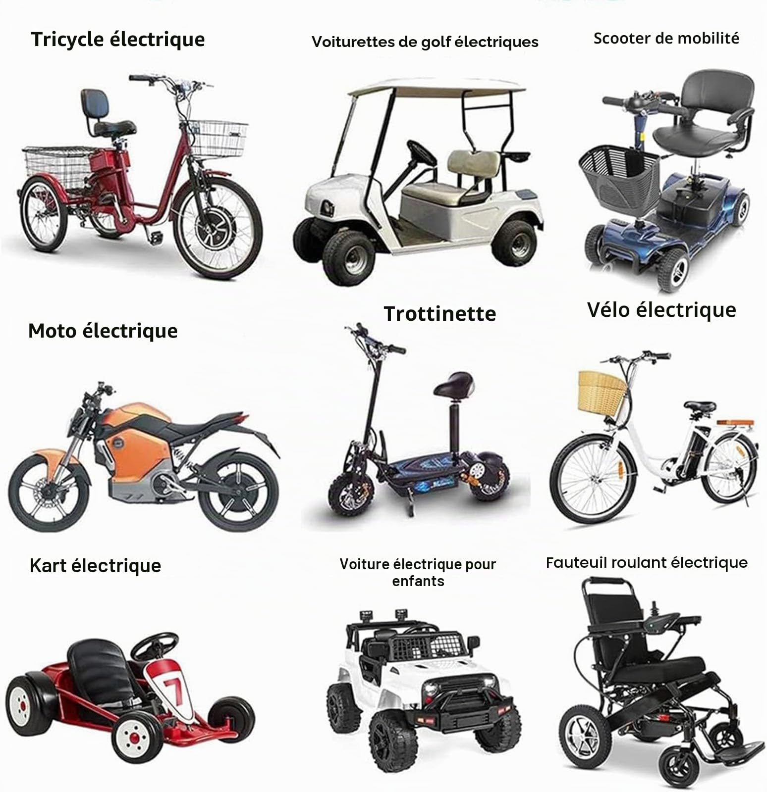 Batterie Lithium-ION 29,4 V 30 Ah pour Vélo Électrique Batterie 24 V 7S4P, pour Vélo/Scooter Électrique Moteur 50 W-500 W, avec BMS 20 A Et Chargeur