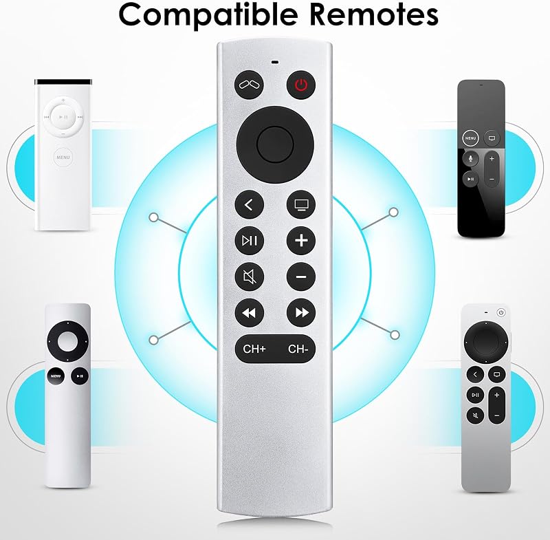 Loutoc Távirányító Apple TV 4K/HD Készülékekhez - Univerzális Vezérlő Siri és Nyelvi Funkciók Nélkül - Kompatibilis Apple TV Modellekkel