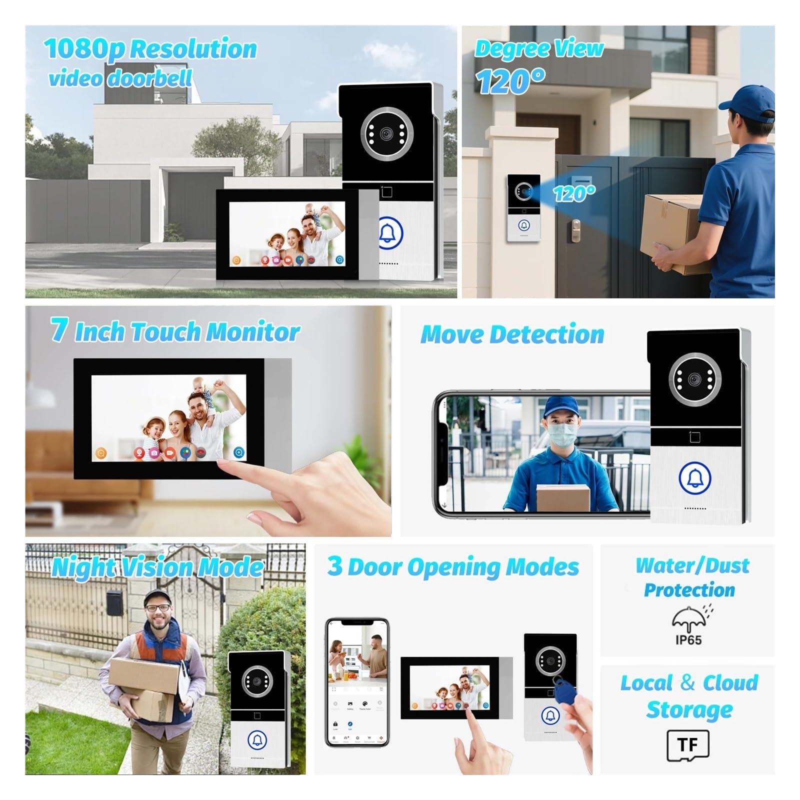 System Wideodomofonowy Tuya 7 Cali 1080p Z Kamerą Noktowizyjną, Obsługą Zdalnego Odblokowania I Integracją Aplikacją Smart Home Do Użytku Na Zewnątrz Ostry PodgląD Na żYwo