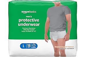 Amazon Basics Maximum Absorbency Fecal Incontinence Underwear For Men