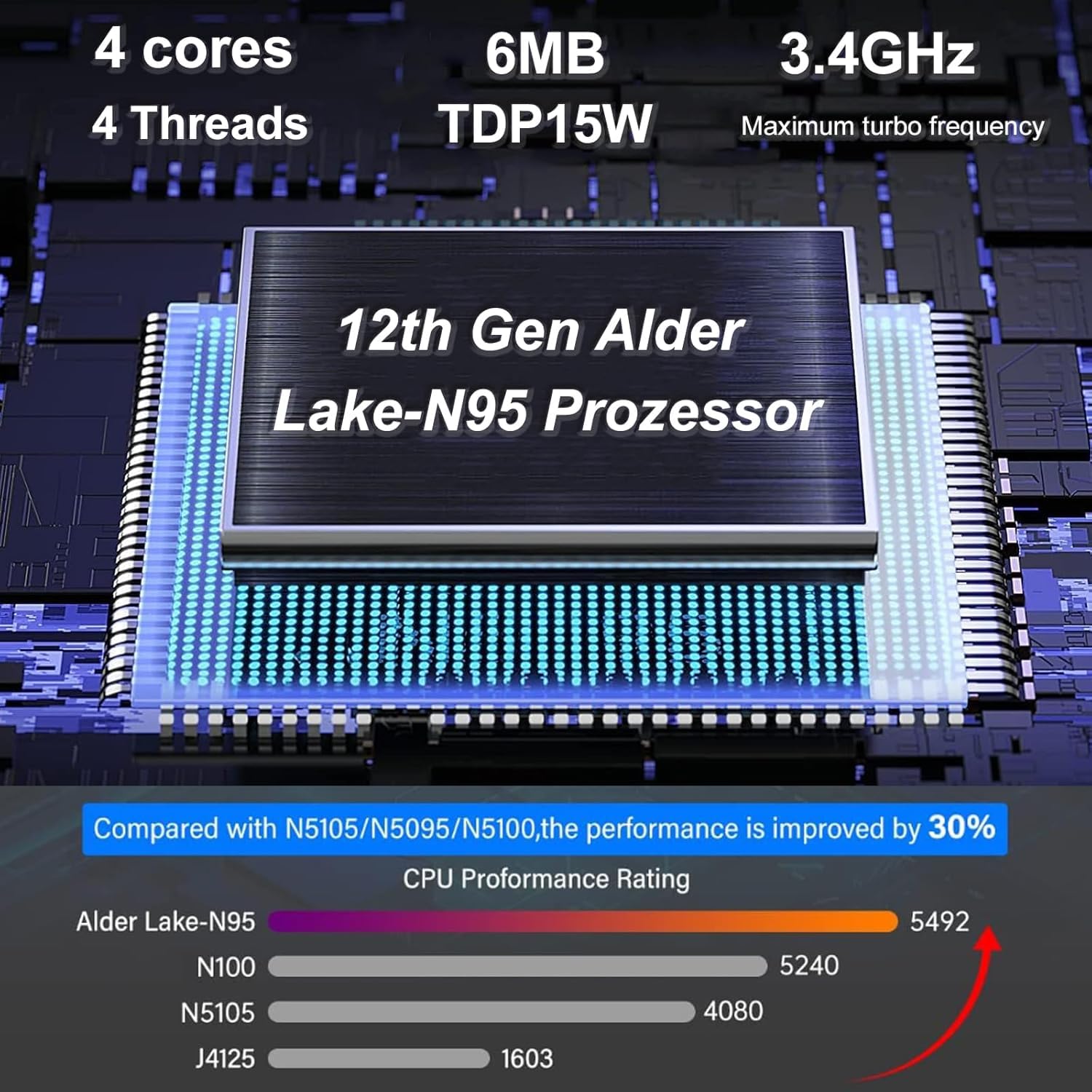 FUNYET Gaming Mini PC Win 11 Pro Laptop, N95(fino a 3.4Ghz, 15W) 16GB DDR4 RAM 1TB SSD Notebook, Desktop Computer 4K, HDMI+DP/RJ45/WIFI/BT/USB3.2, Bianco