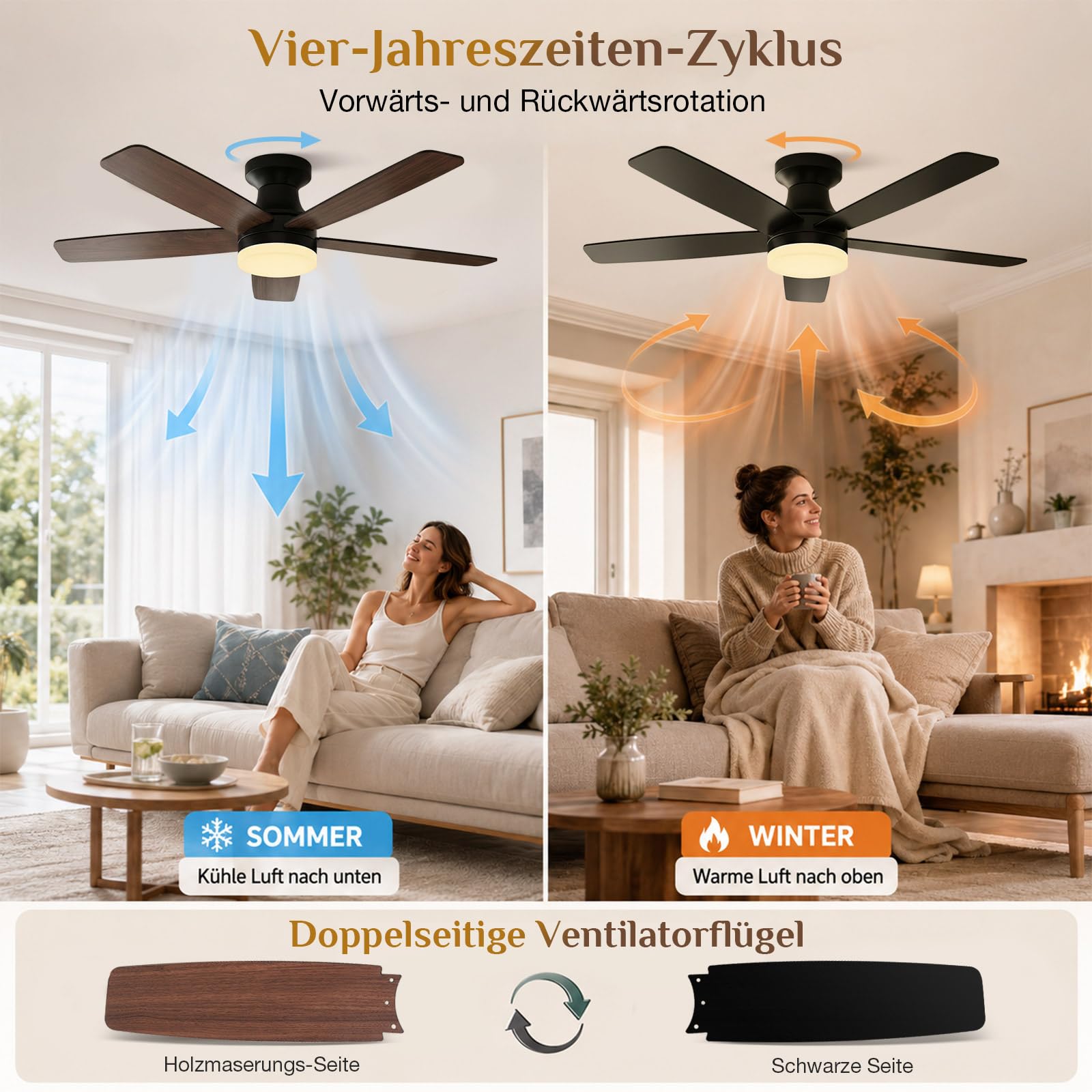 106cm Deckenventilator mit Beleuchtung Leise Flach H22cm, Doppelseitige Flügeln, Deckenventilator mit Fernbedienung & App, DC Motor, Dimmbar, 6 Stufen Reversibel für Schlafzimmer Wohnzimmer