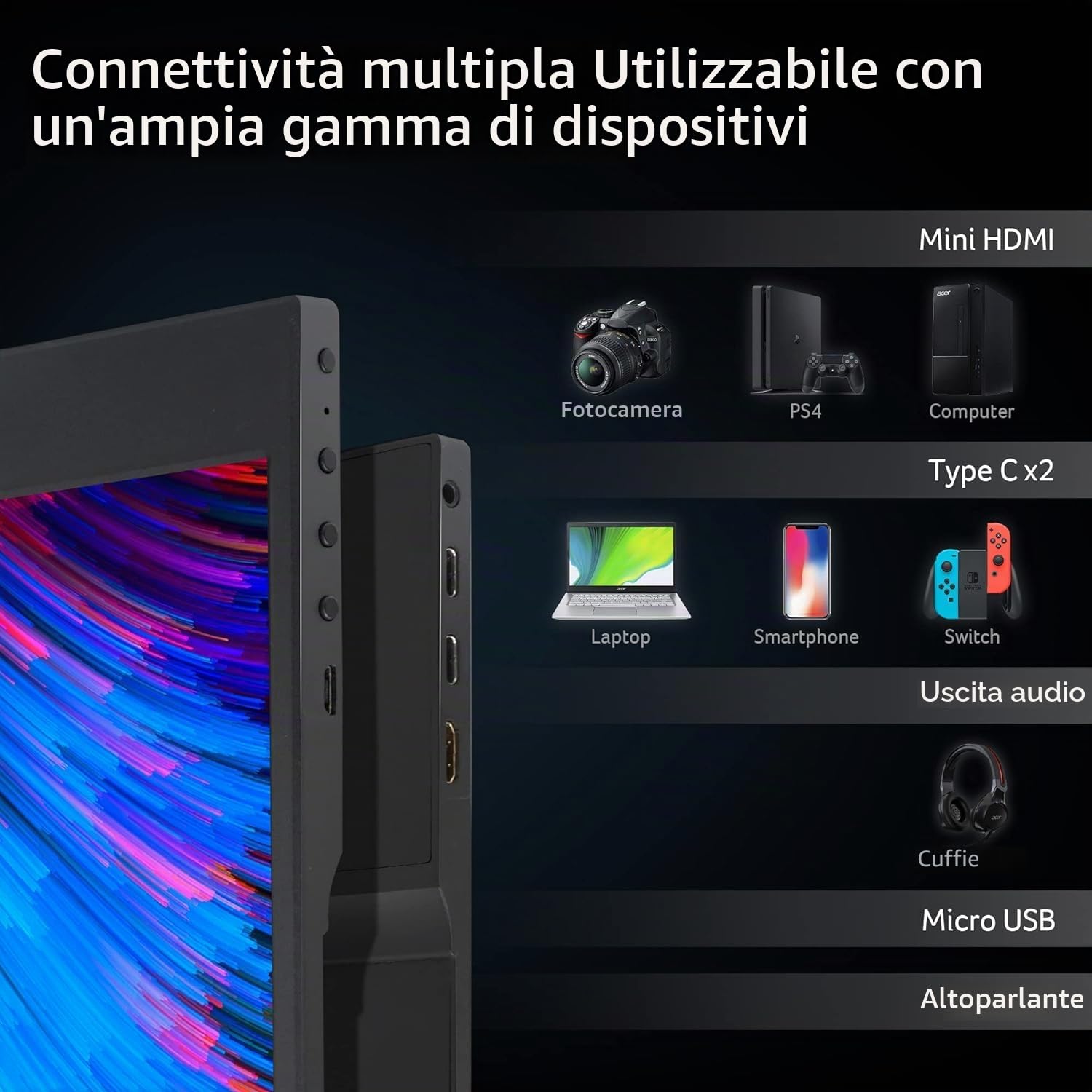 Acer Monitor portatile FHD PM1 da 15,6 pollici | Pannello IPS | Design ultrasottile e ultraleggero | Mini HDMI x 1 e USB Type-C x 2 ingressi