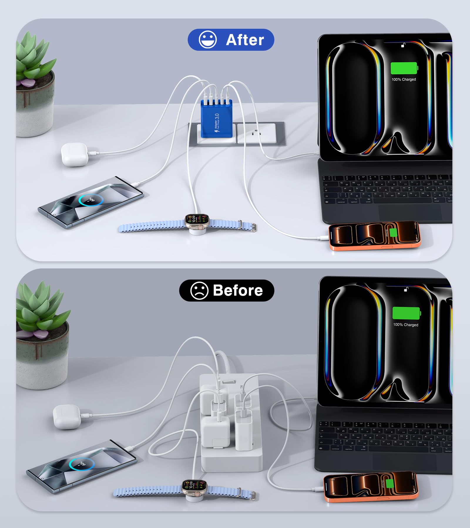 Chargeur rapide USB-C 50 W, lot de 2, bloc de charge PD+QC, adaptateur secteur, prise murale 5 ports, pour iPhone 15 14 13 12, Motorola, LG, Google Pixel