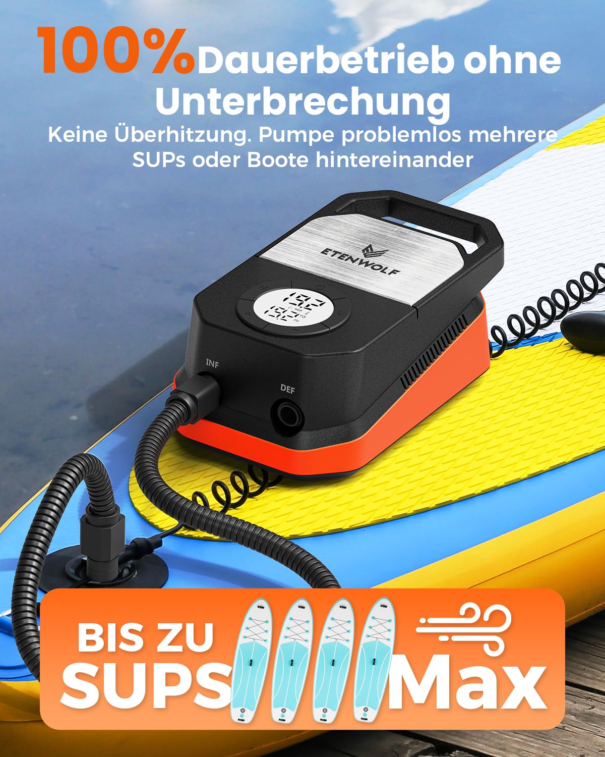 ETENWOLF S4 Elektrische SUP Pumpe, 1,4 bar Hochdruck 12V DC Luftpumpe mit Auto-Stopp & Deflation, 4X schneller elektrische Bootspumpe für Stand Up Paddle Board, Kajak, Luftmatratze, Zelt, Aufblasbare
