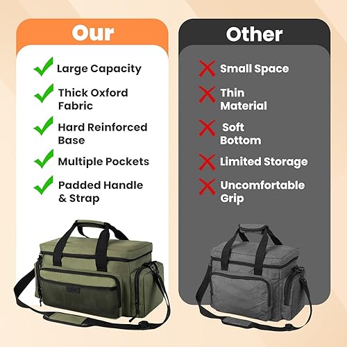 Miniatura 6 de VJI Bolsa de herramientas resistente con múltiples bolsillos, bolsa de almacenamiento portátil con cremallera grande, bolsa de herramientas de