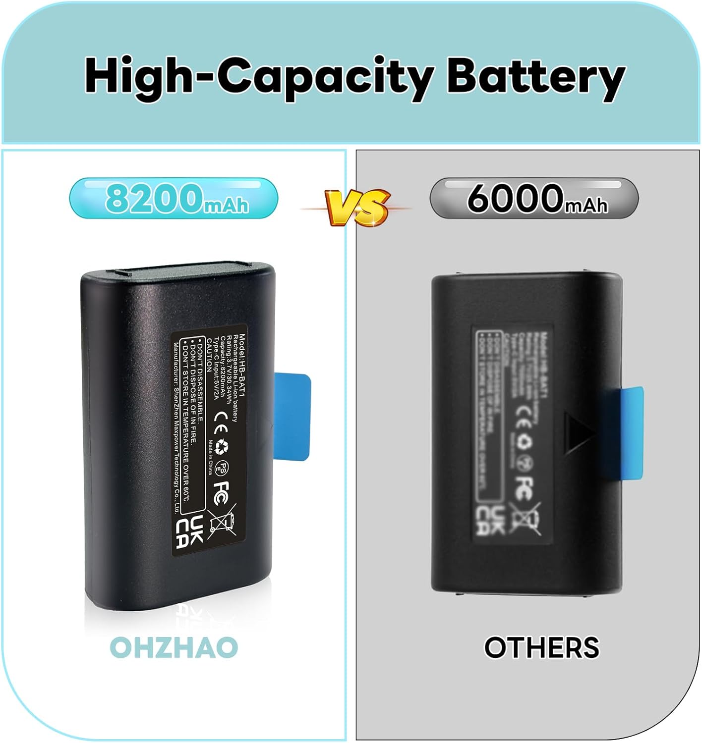 Upgraded 8200mAh Long-Lasting Camera Battery Pack 8200mAh with Type C Cable for SimpliSafe Wireless Outdoor Security Camera(1pcs)