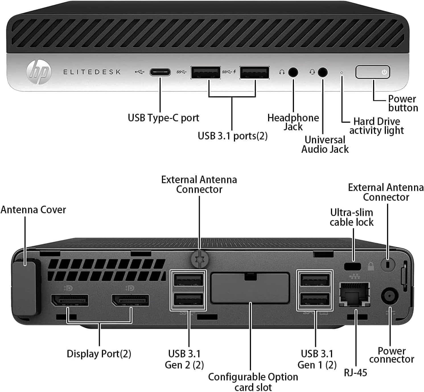 HP EliteDesk 800 G5 Mini PC de Escritorio, Intel Core i5-9500T, 16 GB de RAM, SSD de 256 GB, Wi-Fi, Bluetooth, Teclado QWERTY Estadounidense, Windows 11 Pro (Reacondicionado)