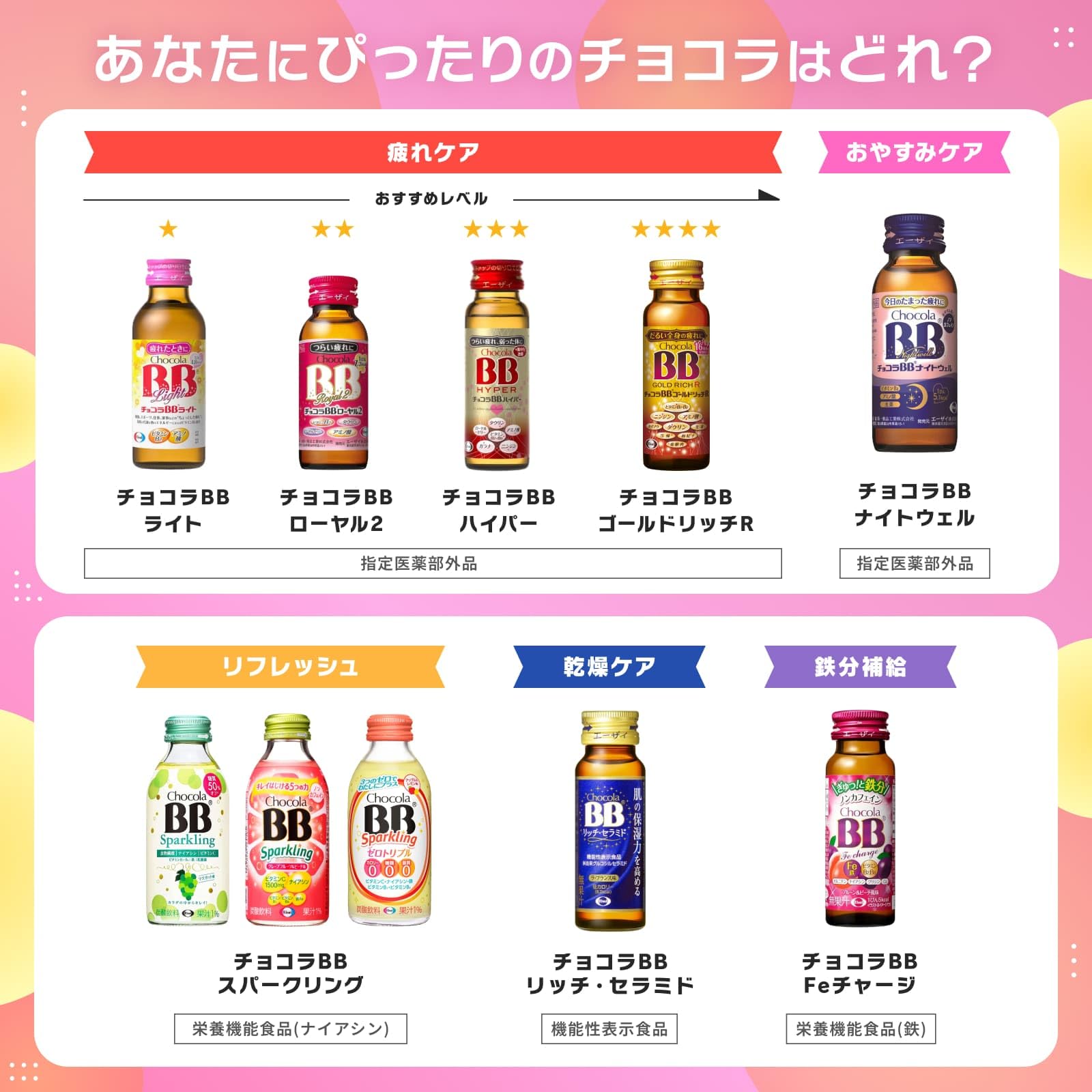 Amazon.co.jp: 【指定医薬部外品】チョコラBBゴールドリッチR 50mL×10