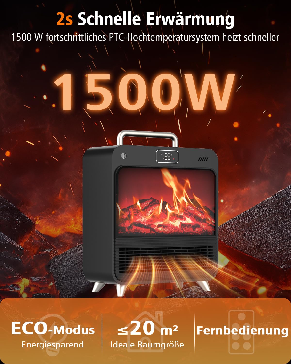 Stufetta Elettrica Basso Consumo 1500W - Termoventilatore da Bagno con 4 Modalità (ECO), Effetto Stufa a Legna, Telecomando, Timer, Protezione Sicurezza - Riscaldatore PTC Ceramico per Interni