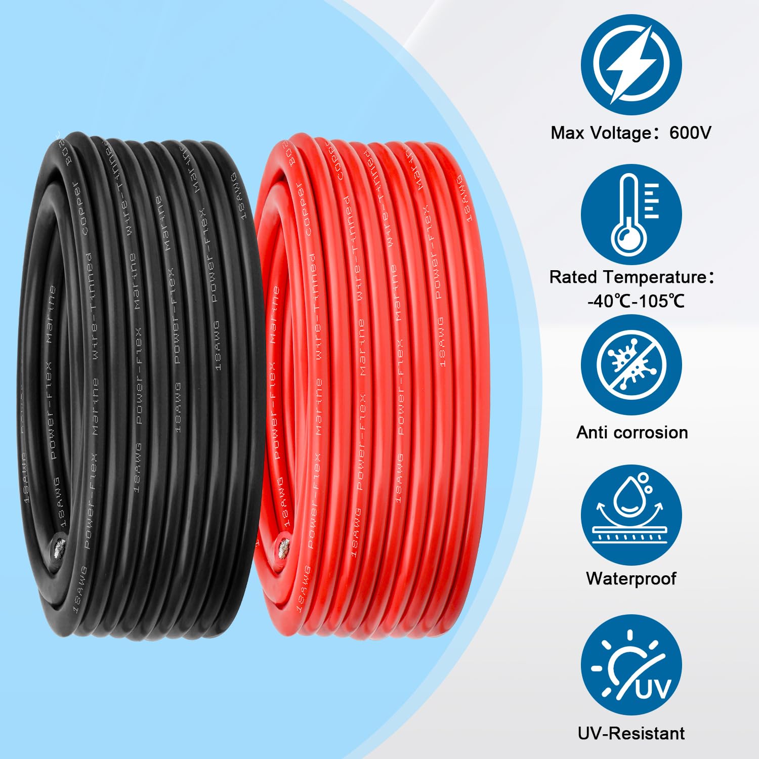 18 Gauge Marine Wire, 18 AWG Tinned Copper Electrical Wire, Boat Cable for Automotive, Solar, Car Audio, Trailer, Camper & Marine Wiring(18 AWG, 100FT Red + 100FT Black)