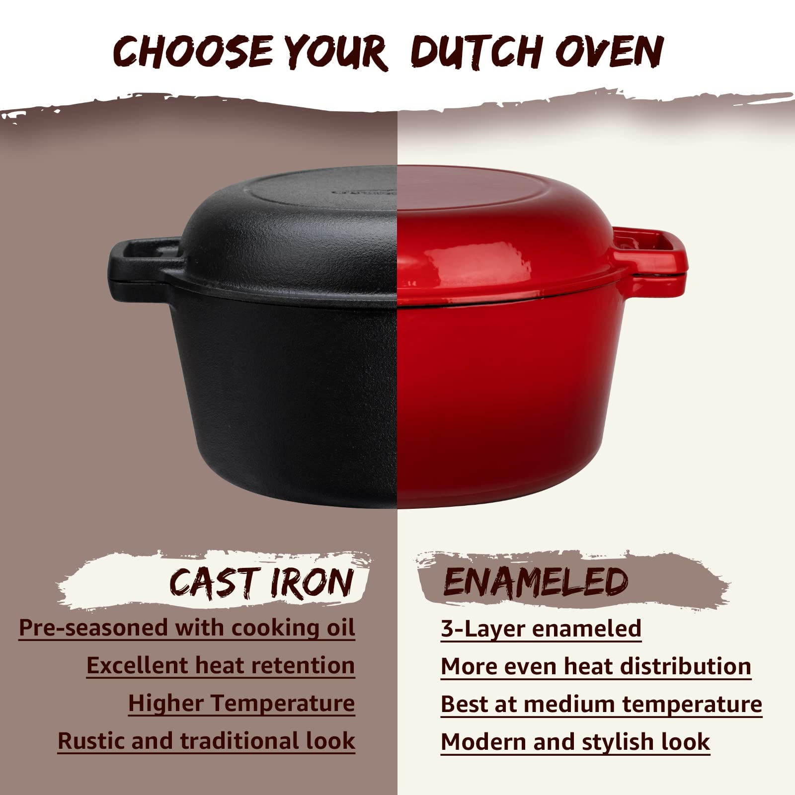 Overmont Forno olandese 2 in 1 in ghisa smaltata con coperchio e libro di cucina per induzione, elettrico, grill, piano cottura, cottura del pane (5 quarti)