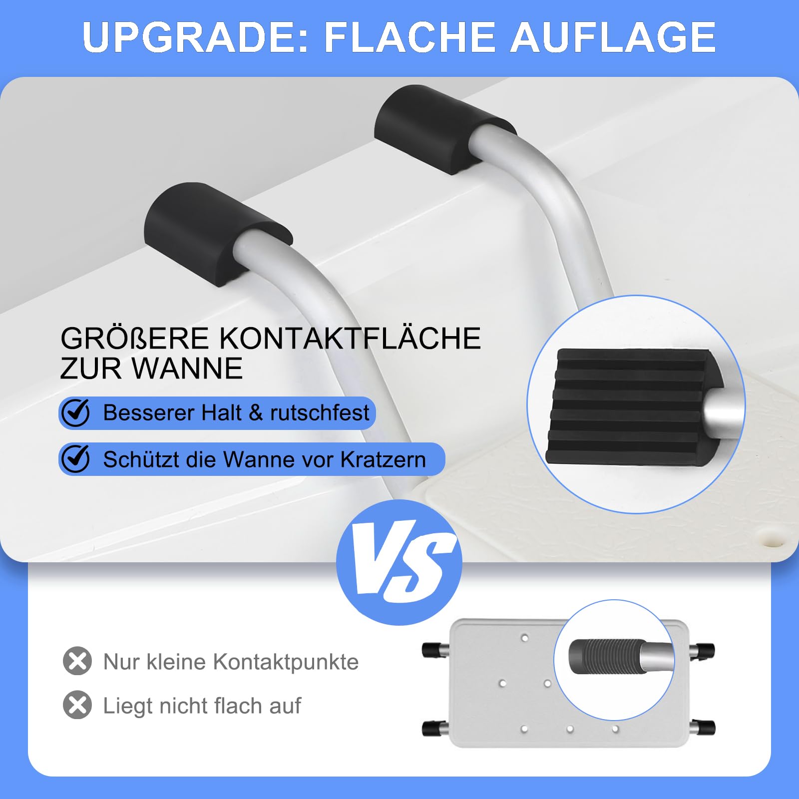 Siège de bain pour personnes âgées avec patins plats en silicone antidérapant et tube en aluminium renforcé de 1,5 mm – Planche de baignoire stable jusqu'à 150 kg, réglable de 71 à 81 cm
