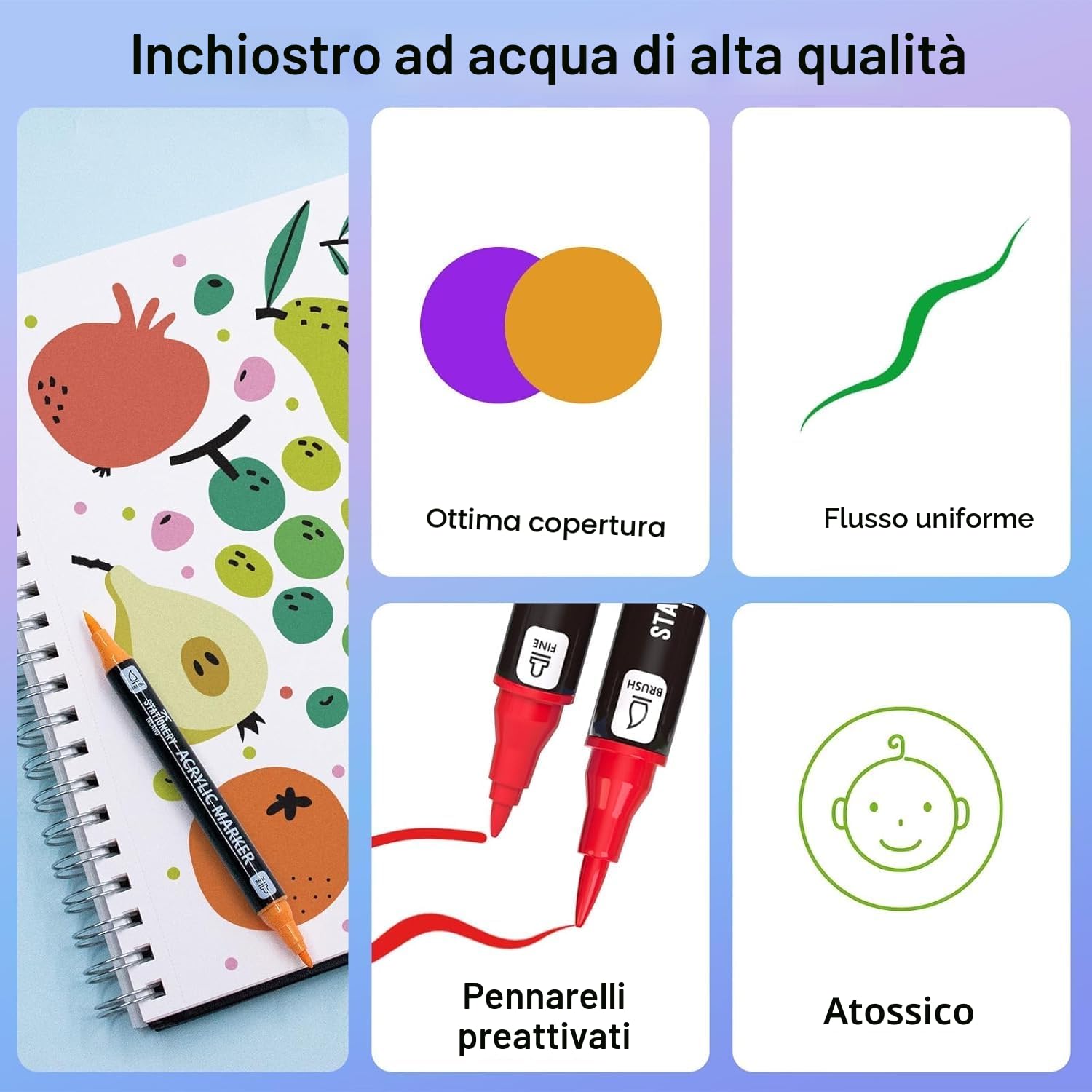 STATIONERY ISLAND Pennarelli Acrilici Doppia Punta, 36 Colori Pennarelli Acrilici per Dipingere Sassi, Lavoretti Halloween, Zucca Halloween, Tessuti, Metallo, Vetro, Legno, Tela, Ceramica, Plastica