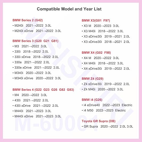 Miniatura 6 de Filtro de aire de cabina, compatible con BMW 330i 2020-2023, M340, M3, M4, X3M, X4M, X3 M40i, X3 xDrive30i, X3 sDrive30i, X4 M40i, X4 xDrive30i, Z4,