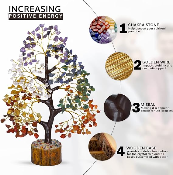 NARIBABU Seven Chakra Tree - Crystal Money Tree - Crystals and Gemstones Healing - Chakra Crystal Tree - Meditation Accessories - Home Decor - Spiritual Gifts for Women