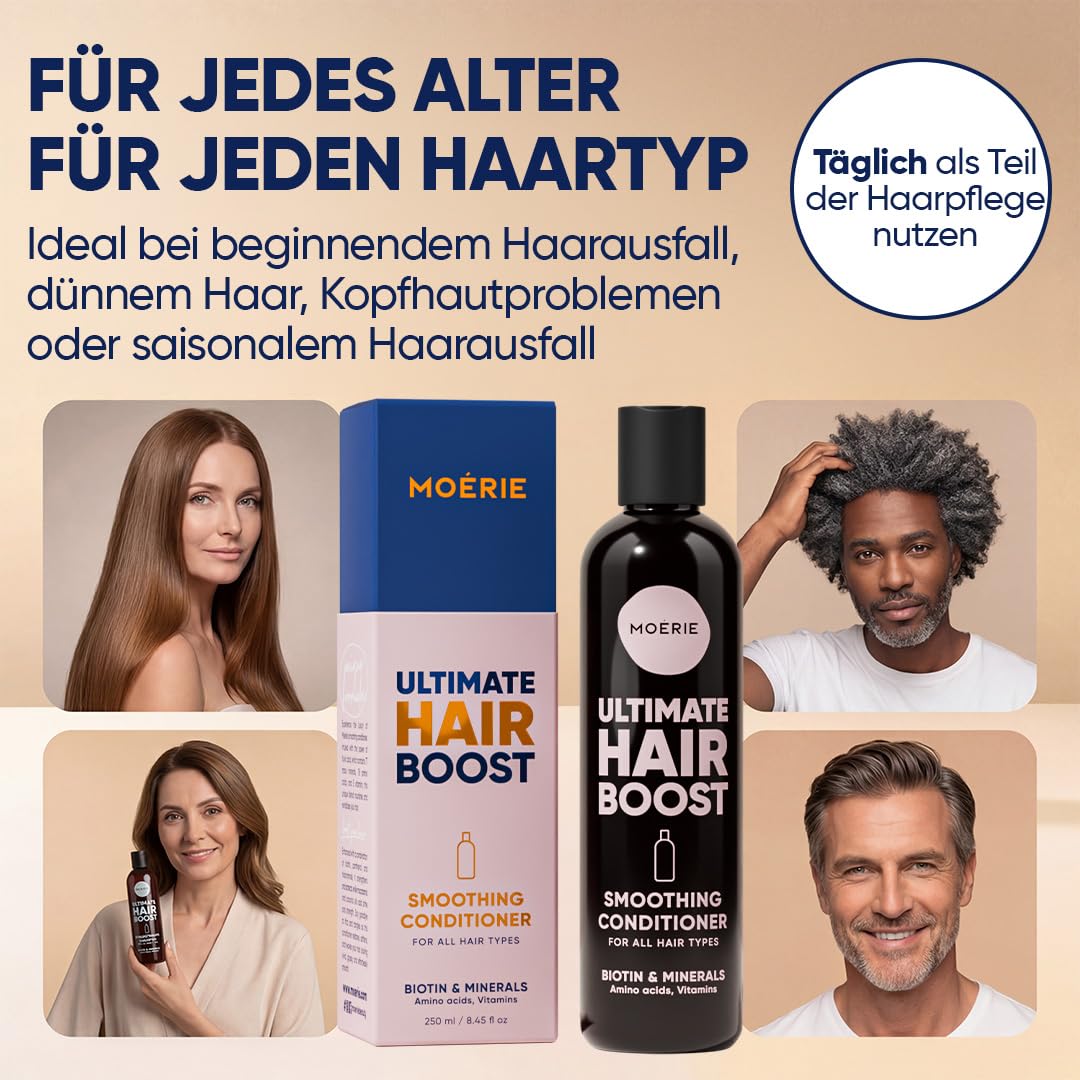 Haarwachstum Conditioner gegen Haarausfall – Biotin und Koffein Haarwuchs Conditioner für Frauen und Männer – Haarwachstum Beschleunigen, Stärkt die Haarwurzel und Reduziert Haarverlust (Doppelset)