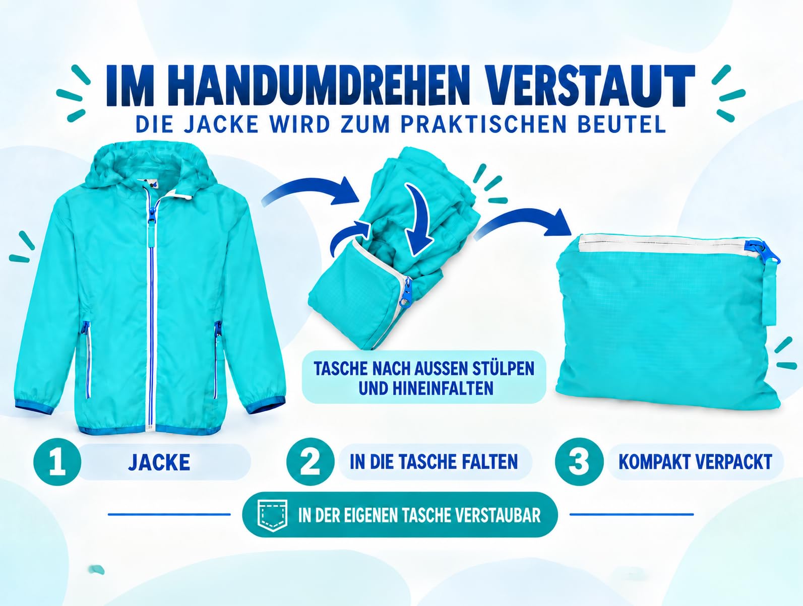 Playshoes Funktions-Jacke Regenmantel Regenbekleidung Unisex Kinder,Türkis,92 – Ansicht 2