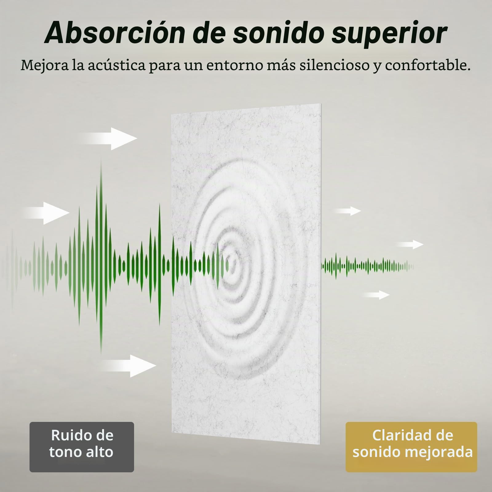 TONOR Paneles Decorativos para Pared, 4 Paneles 112x55 cm, Panel Acusticos Autoadhesivos para la Decorativo de Paredes Interiores, Estudio, Sala de Estar, Oficina, Gris Claro