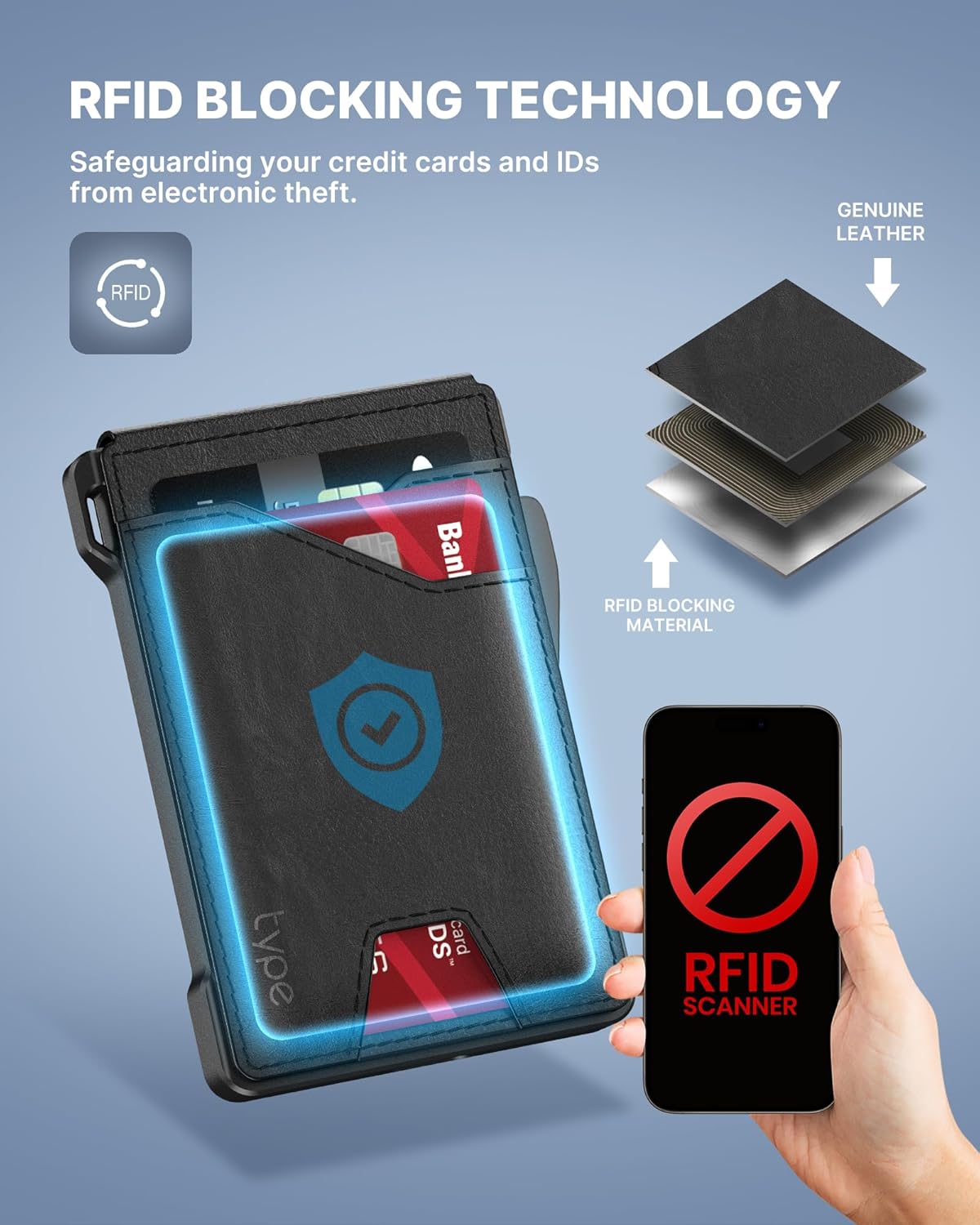 typecase Tactical Wallet for Men Card Holder: Pop Up Card Case, Genuine Leather, Smart, RFID Blocking, Slim, Minimalist, Thin, Front Pocket - 9-13 Card Capacitiy, ID Window, Money Clip (Black) - Image 7