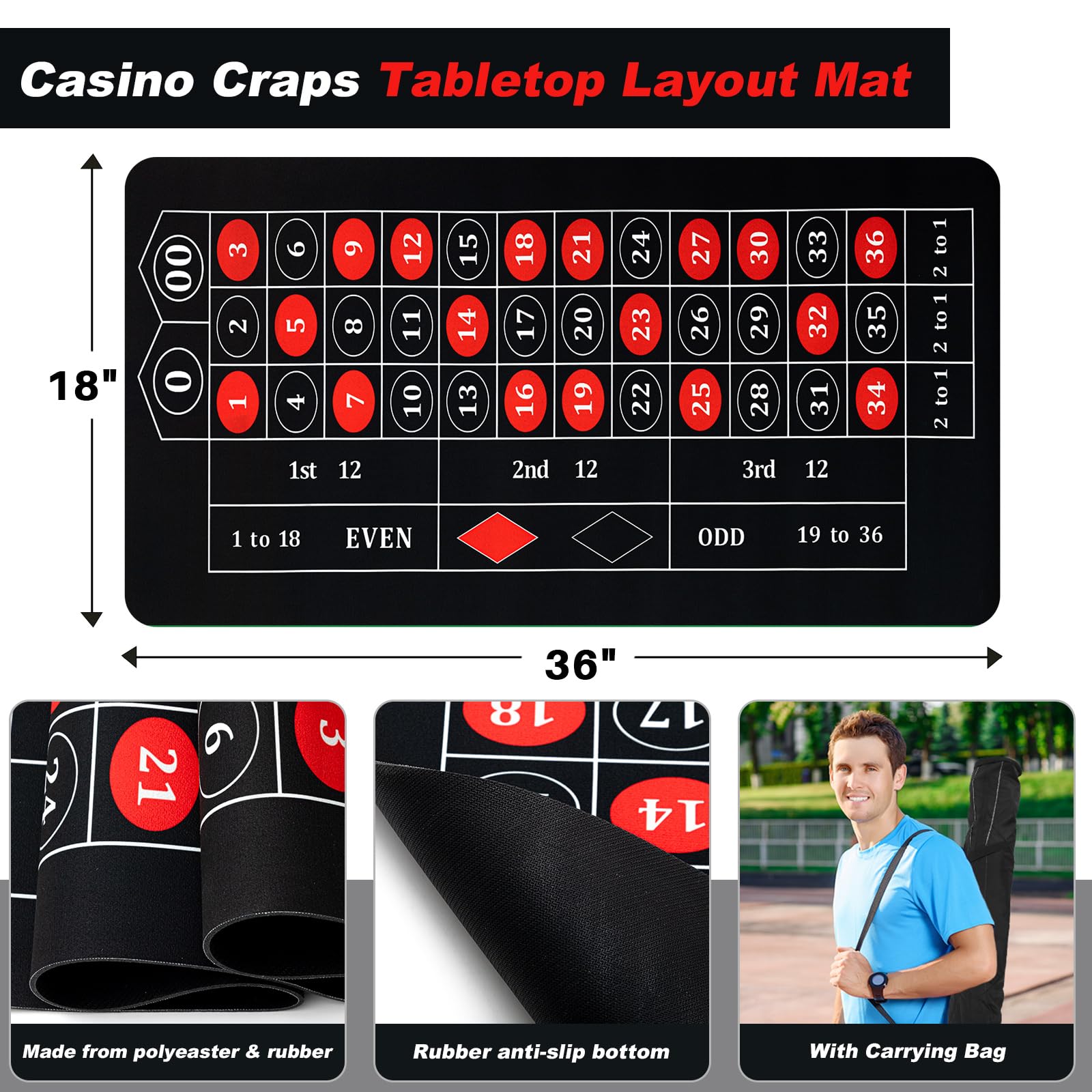 Lunmon Roulette-Rad-Spiel-Set beinhaltet 40,6 cm schwarzes Roulette-Rad, 88,9 x 40,6 cm, Gummi-Tisch-Layout-Matte, 100 Chips, Dealer-Button, Gewinnmarker, Casino-Spiel-Sets, Geschenkideen (schwarz)