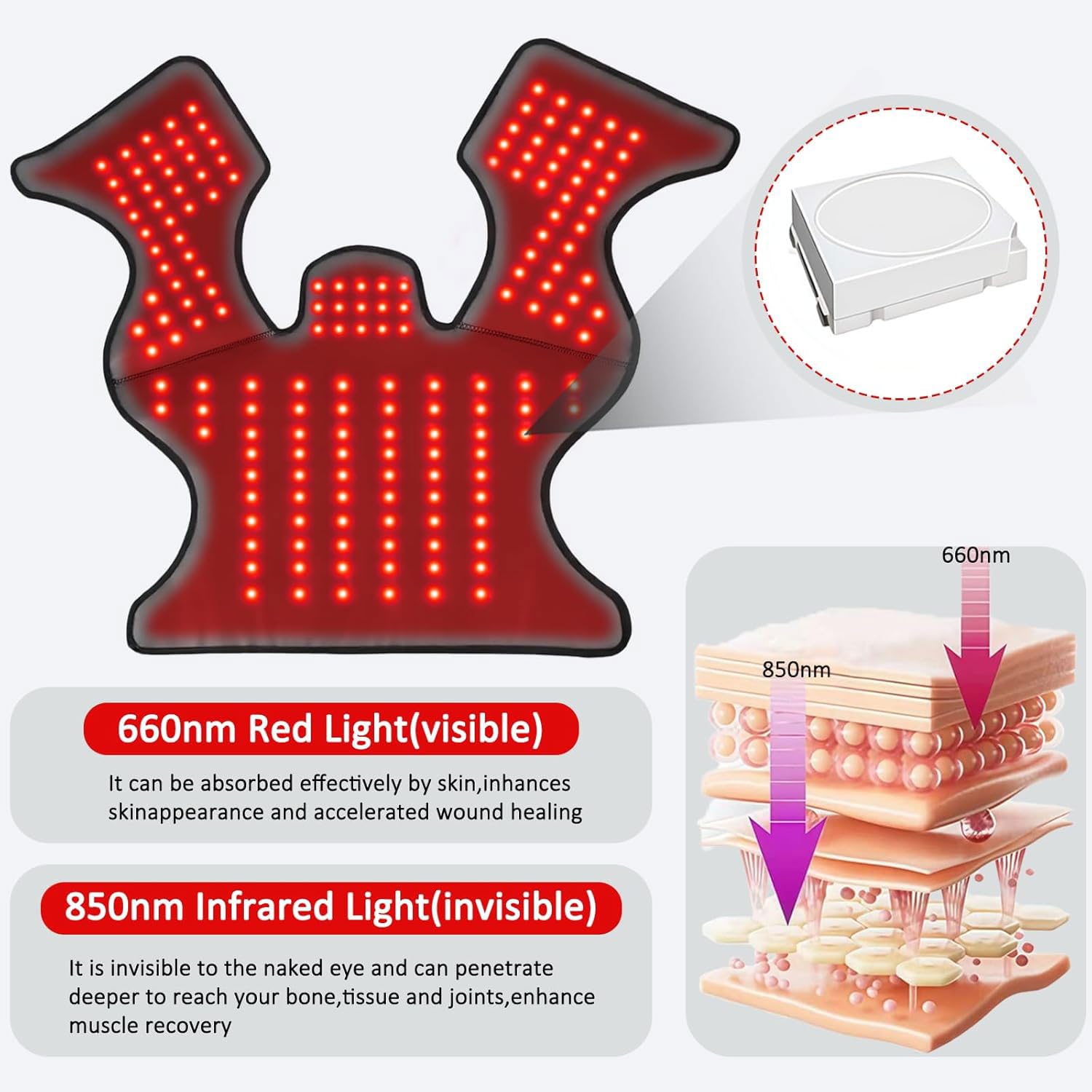 Almohadilla Térmica Luz Roja y Infrarroja para Hombros Cuello y Cervical Espalda, Terapia de Luz Roja 650 y 808 Portatil, Red Light Therapy 165 LED Lampara Infrarrojos Relaja Los Músculos