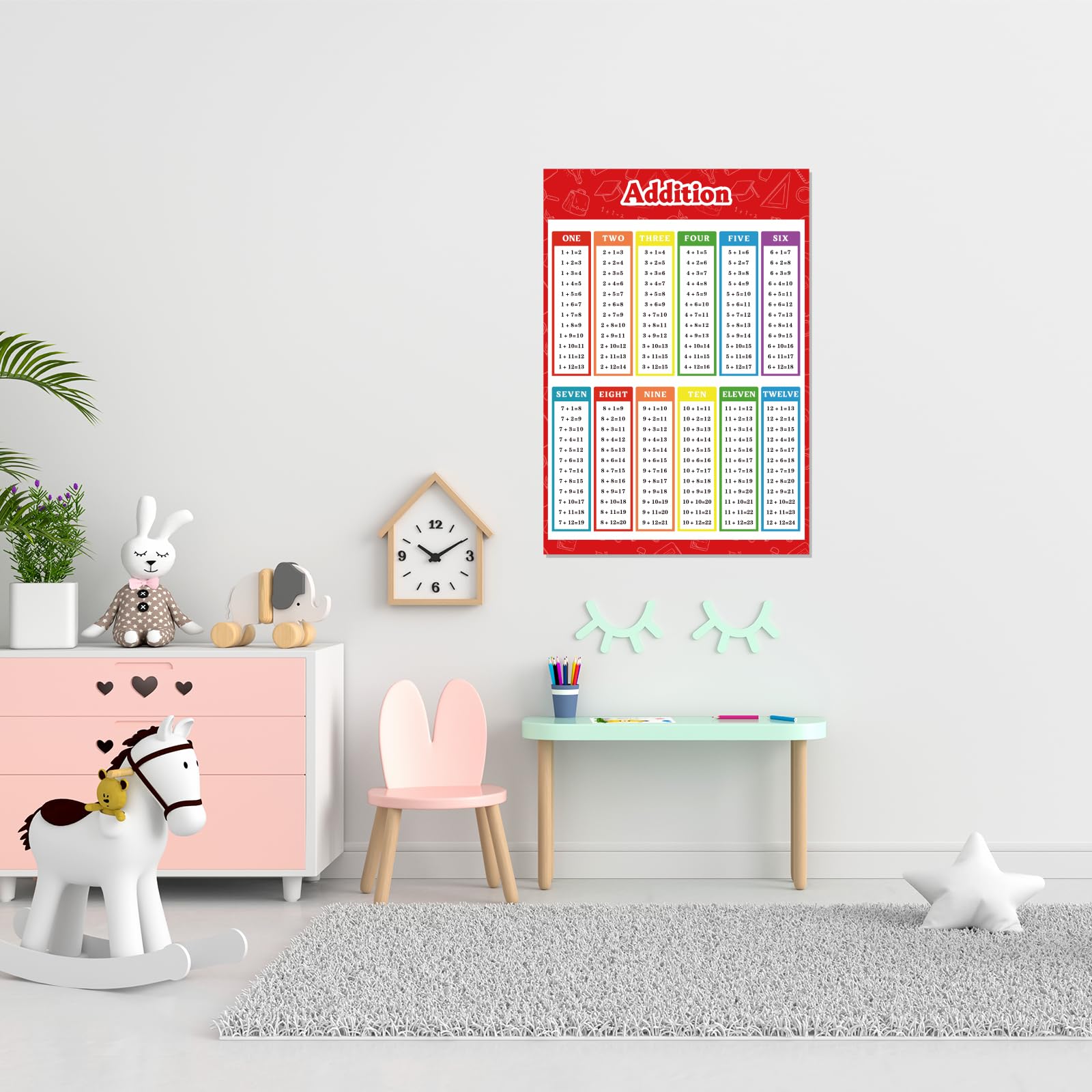 FindFunFine Addition Chart Poster Educational Math Posters, Math ...