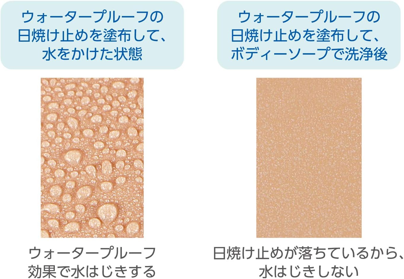 コパトーンプロテクションUVプラスミルク 日焼け止め 無香料 40ミリリットル (x 1)
