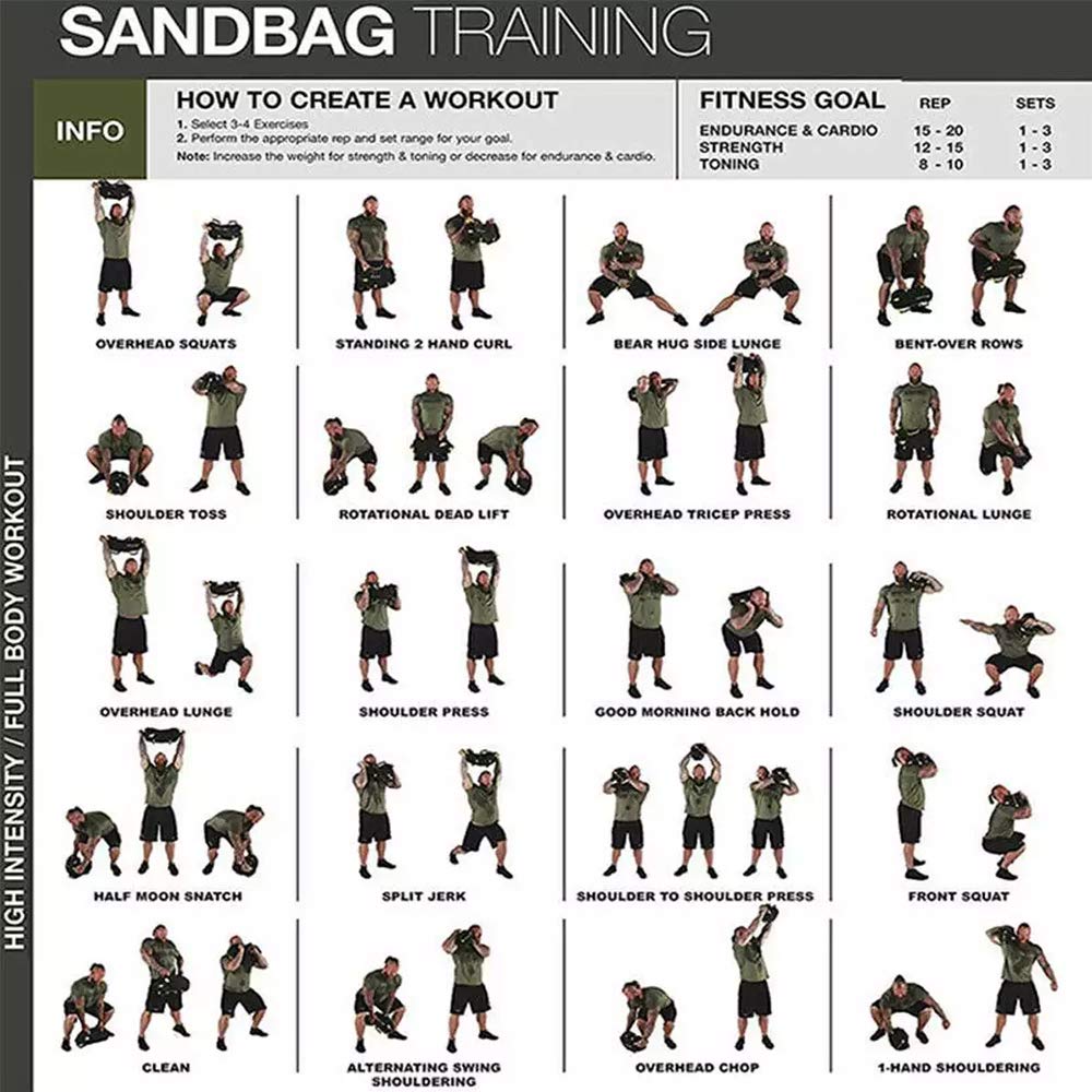 Your's Bath Sac de Sable Musculation,Sac Lesté Crossfit 15kg,Sand Bag Power Bag avec Poignées Réglable pour Entraînement de Musculation Fitness Exercise (sans Sable) (15KG)