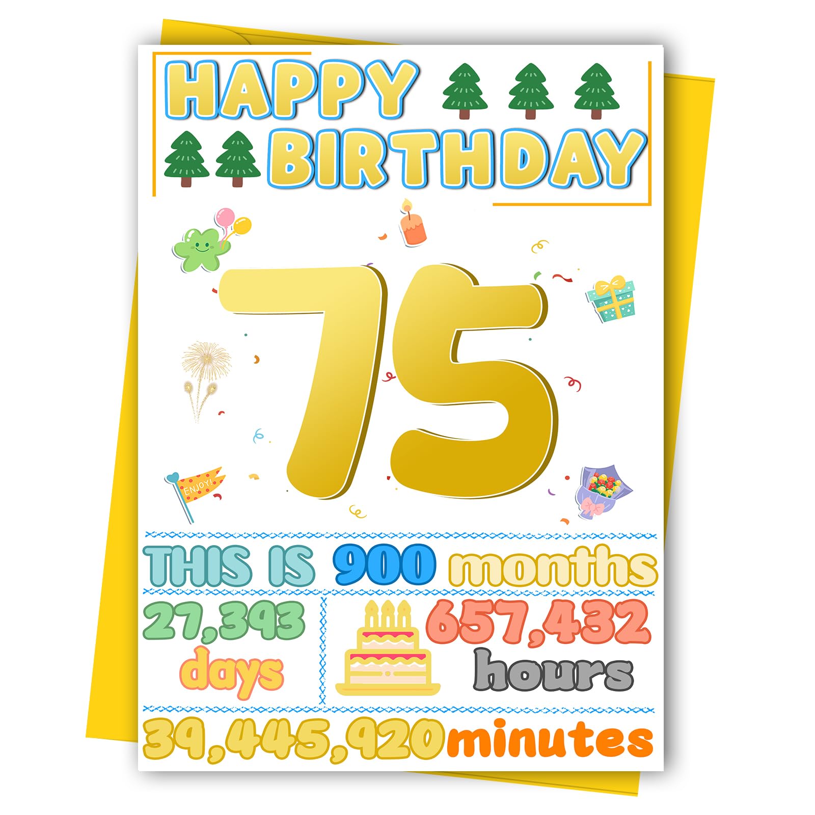FOBELEC 75th Birthday Card, Happy Birthday Decorations for Grandpa Grandma, 75 Year Old Ideal Bday Gift for Mother Dad, Amazing Gift for Women Men