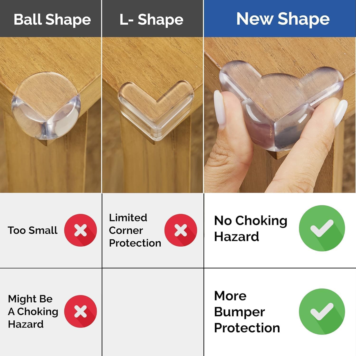 ADTALA Silicone Edge Protector for Sharp Edges, Baby Proofing Edge & Corner Guard, Child Safety Cushion for Furniture, Desks, Sharp Corners Protection, Corner Protector (10 Pcs) 2
