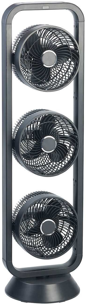 Carlo Milano Ventilator mit 3 Rotoren: Standventilator mit 3 Rotoren, 3 Stufen, Oszillation, Timer, 105 Watt (3 Fach Ventilator, Dreier)
