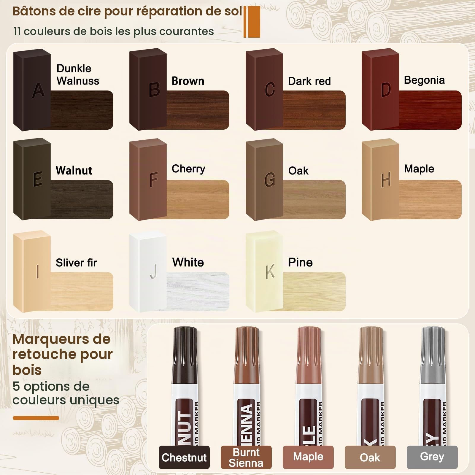 Kit De Réparation Pour Stratifié, Kit Réparation Carrelage Avec Fondoir De Cire, 11 Blocs De Cire 5 Marqueurs Kit Réparation Parquet Pour Meubles, Sols En Bois Répare Les Rayures, Les Trous