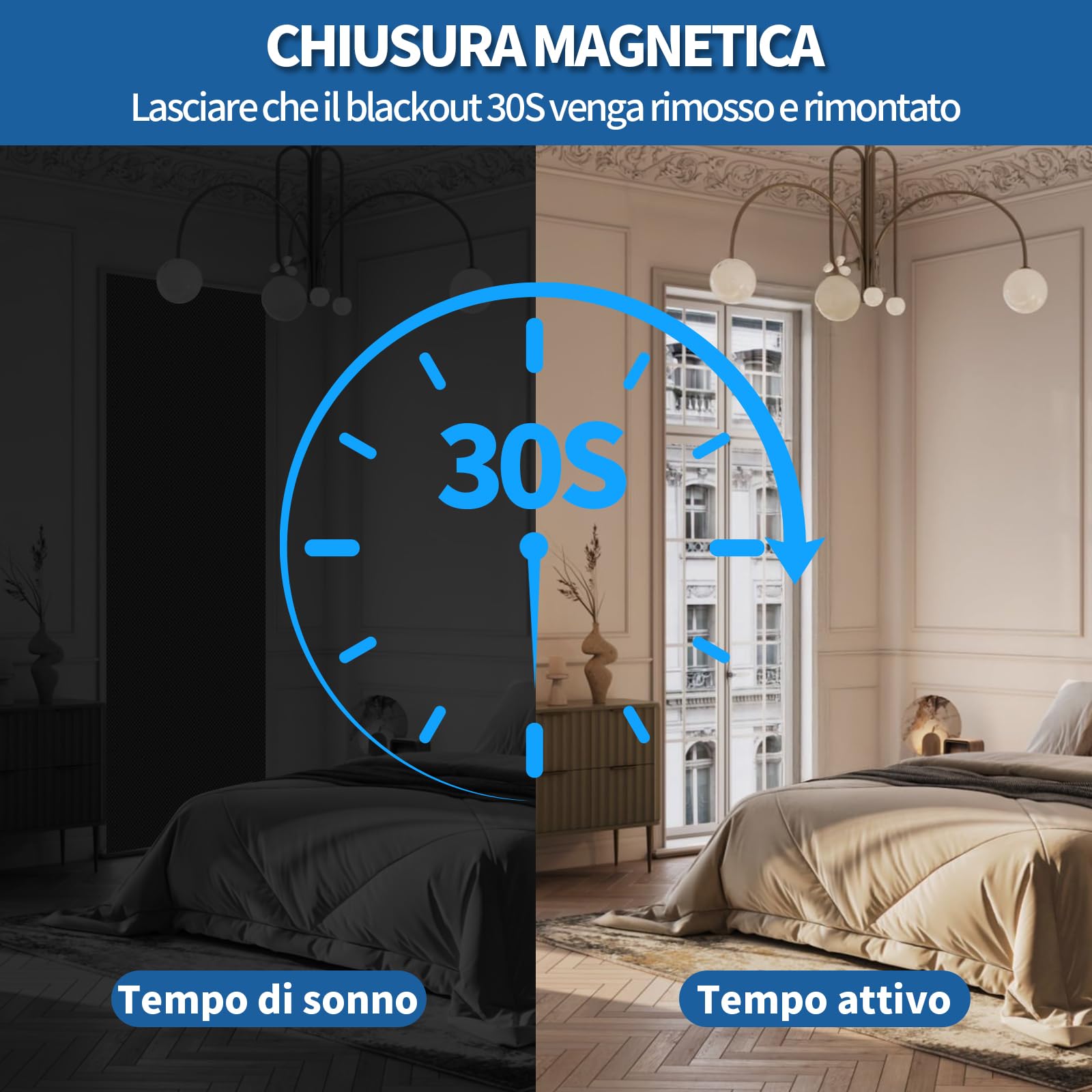 BKSAI Magnetico Tenda Oscurante da Interno per Finestre Tende Oscuranti Tessuto Tendine Oscuranti Finestre Portatile solare e Senza Forare | 200x145 cm Tende Oscuranti Tessuto Senza Forare Tendine Oscuranti Finestre Portatile 100% Oscurante per Finestre e