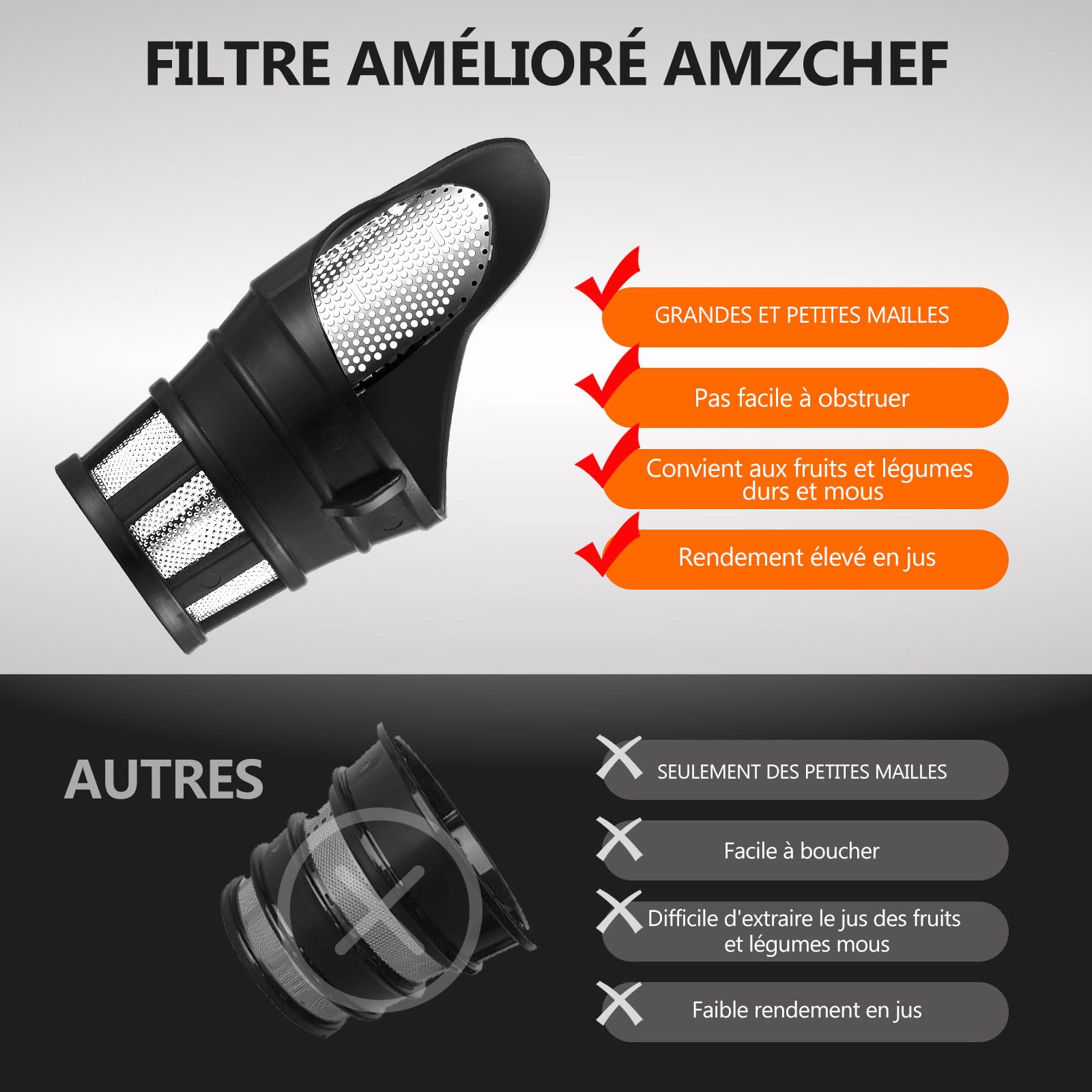 AMZCHEF Extracteur de jus à goulotte large 80 mm 150W mastication lente 2 modes vitesse Reverse Argent