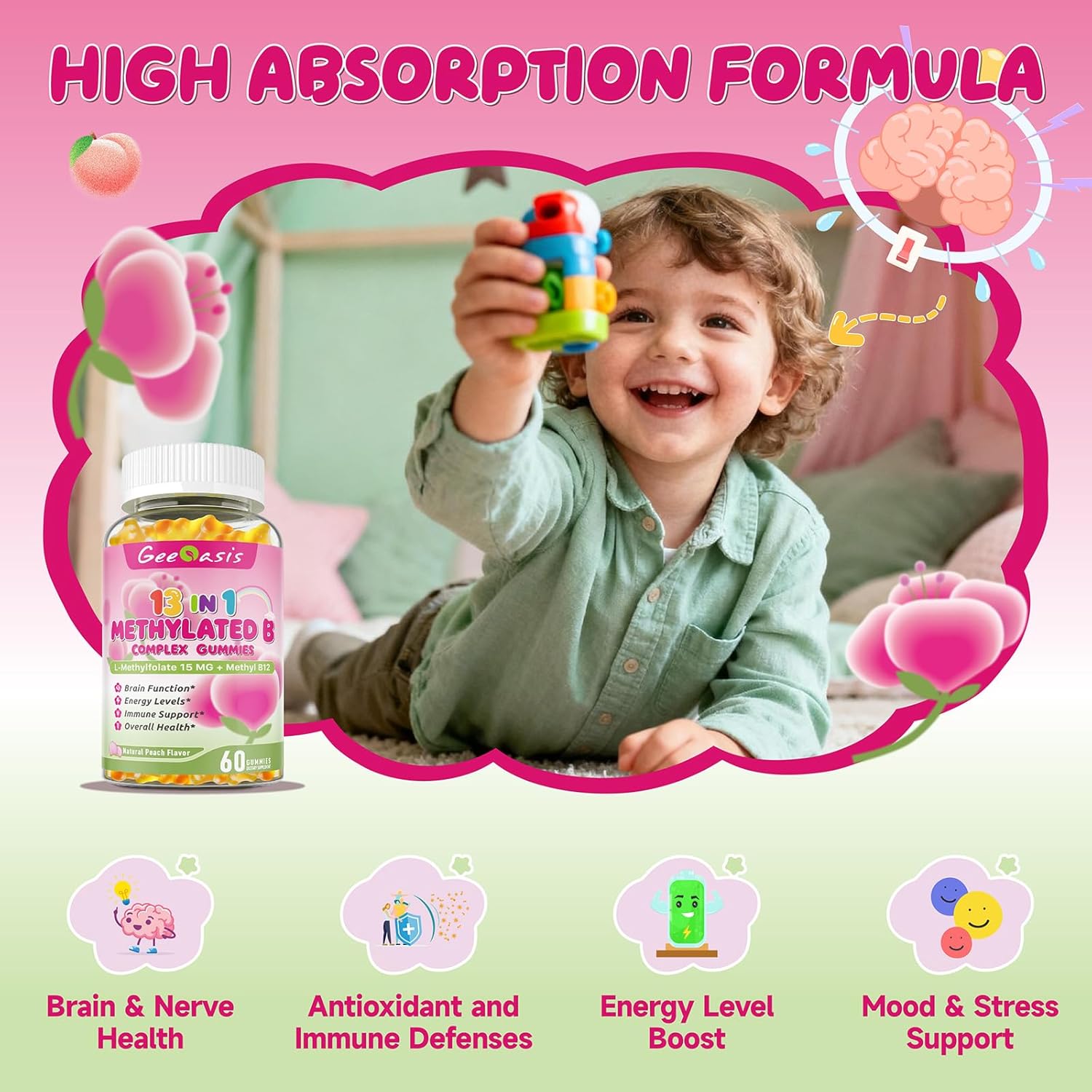 L-methylfolate for Kids Gummies, Methylated B Complex Chewable Supplement for Women, with Methylated B12, Zinc Citrate, Vitamin C, Choline, Theanine & Saffron, Energy, Stress, 5-MTHFR, 60 Ct - Image 4