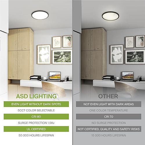 Miniatura 4 de ASD Lámpara de techo LED de 12" redonda de montaje empotrado, iluminación de superficie de bajo perfil  5CCT, regulable, ultradelgada, listada ETL