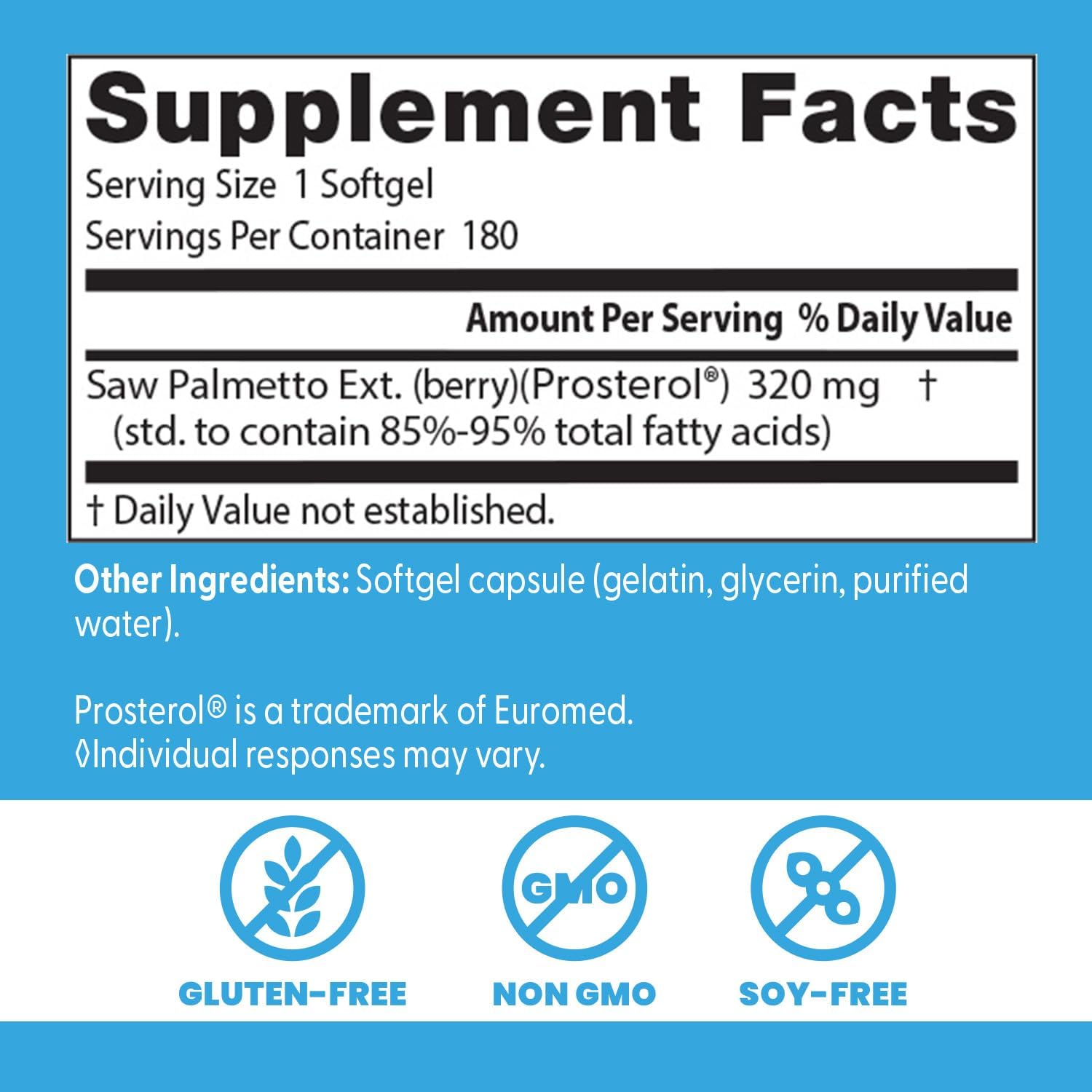 Doctor's Best Saw Palmetto 320 Mg Softgels, 180 Count