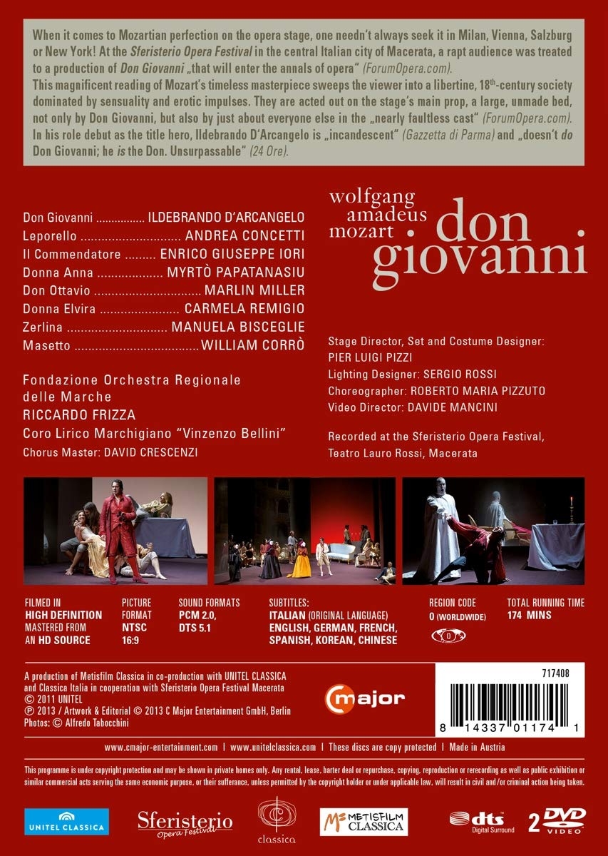 Don Giovanni