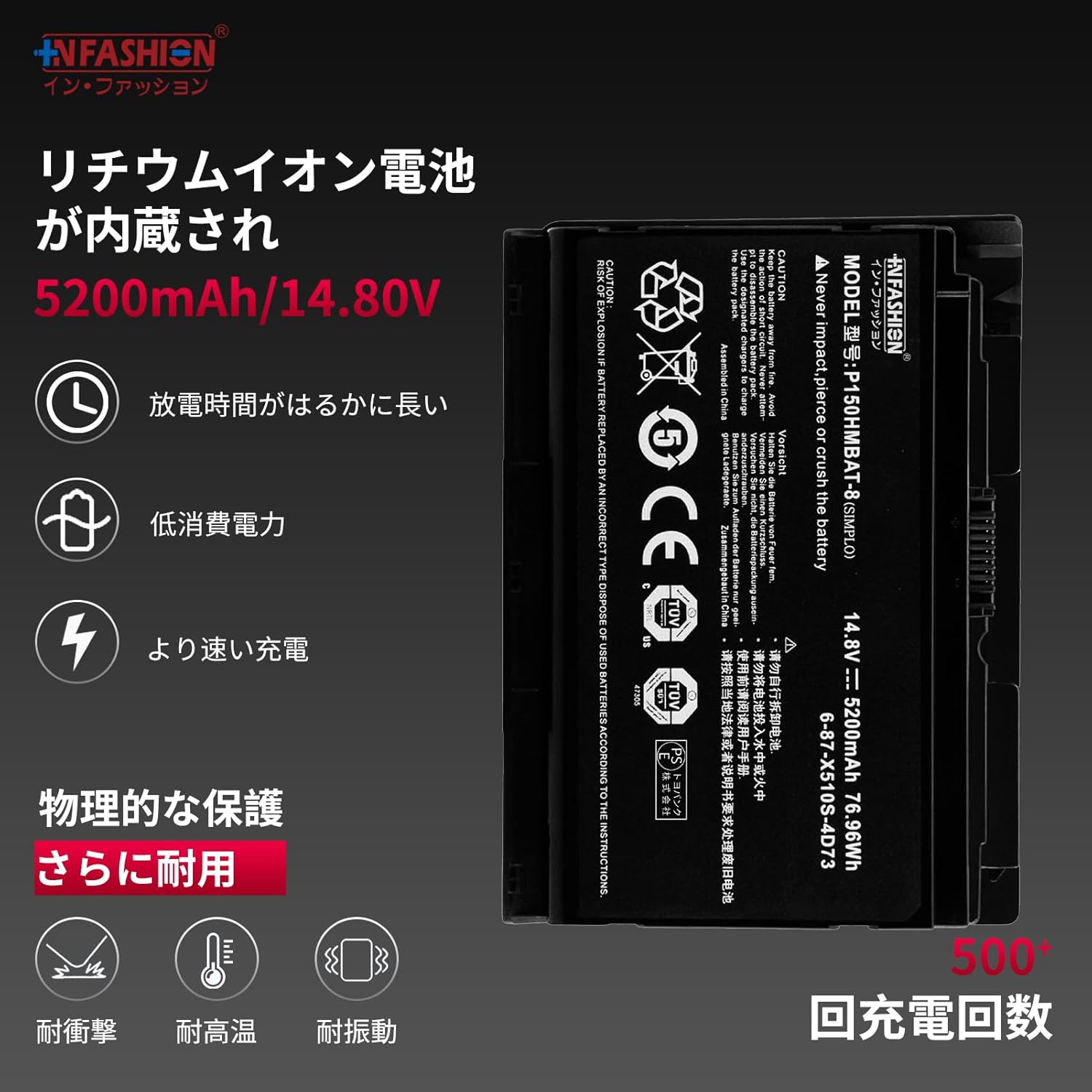 ゾロ コレクション缶バッジ第1弾 アクリル根付 歌舞伎ワンピース